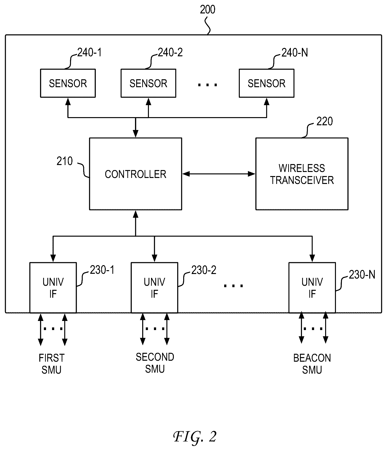 Patent US12581570 Figure 2 – System, method and apparatus for enabling environmental tracking at a monitored location