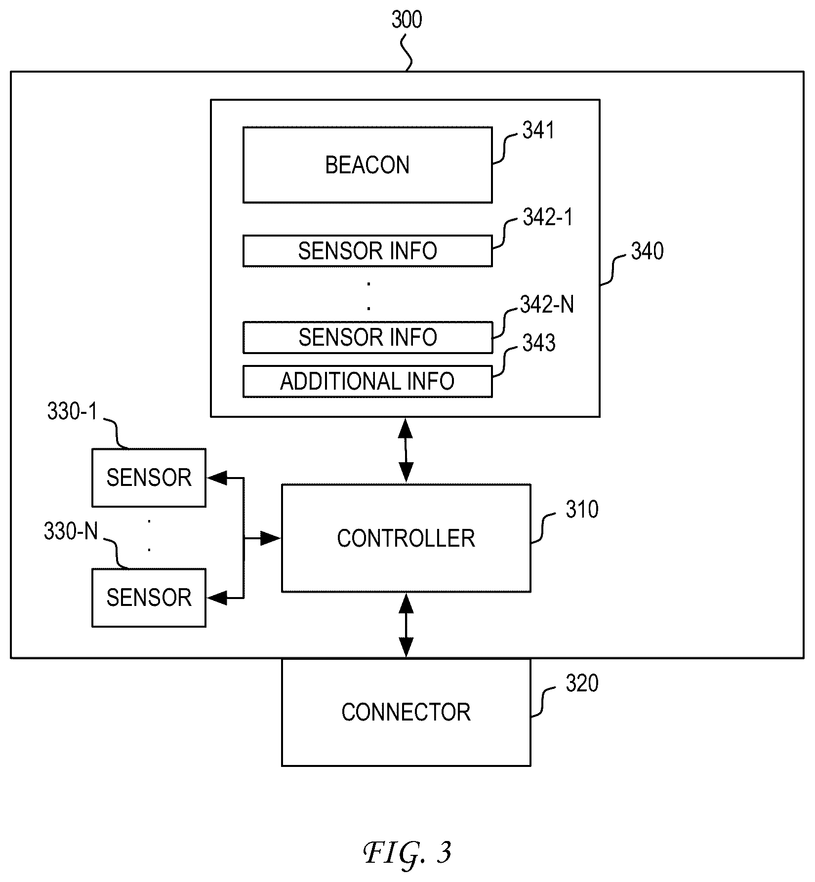 Patent US12581570 Figure 3 – System, method and apparatus for enabling environmental tracking at a monitored location