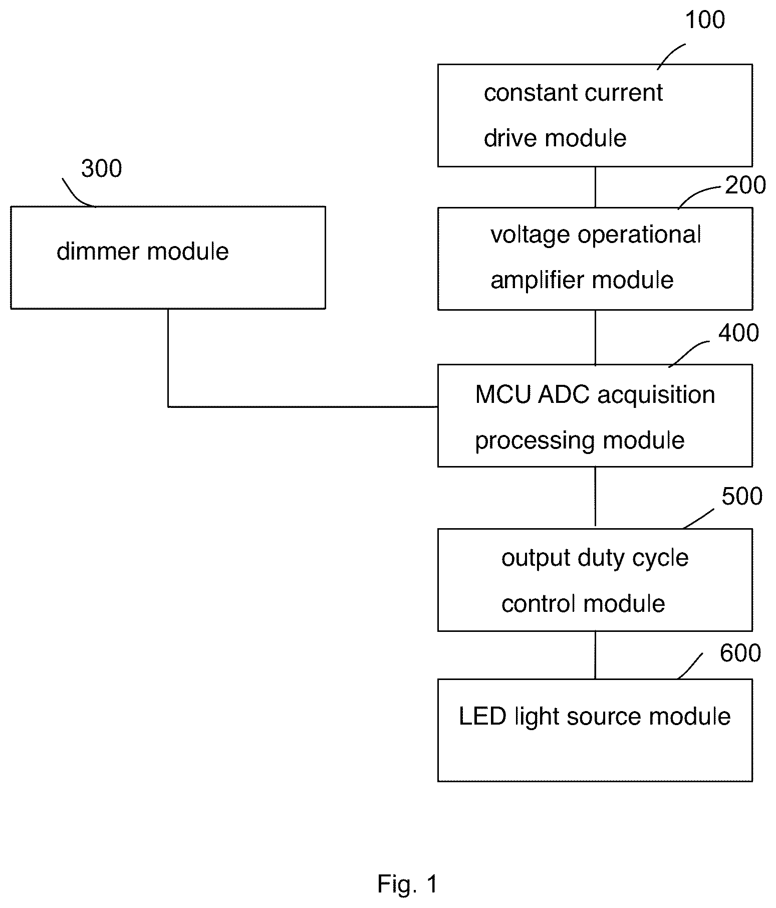 Patent US12581574 Figure 1 – Lighting apparatus