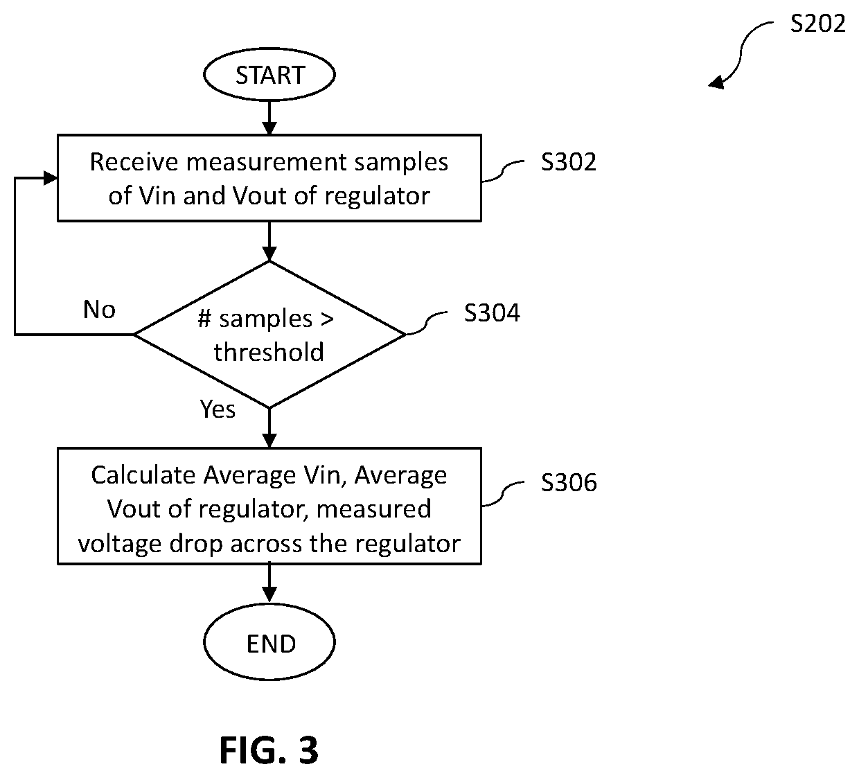 Patent US12581576 Figure 3 – System and method for dynamic control of 2-stage light driver