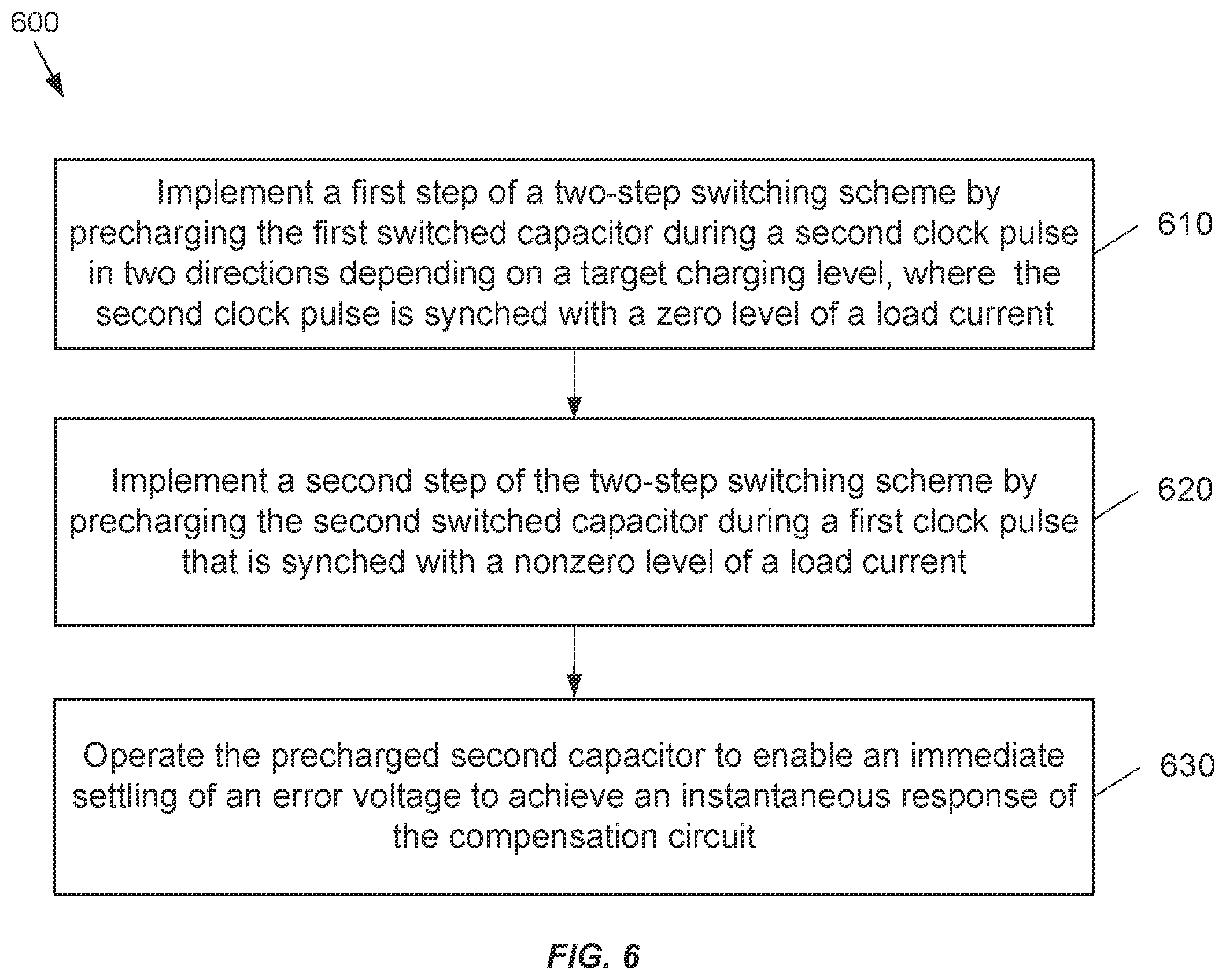 Patent US12581577 Figure 6 – Method and apparatus for high-efficiency supply integrity with fast and large load variation