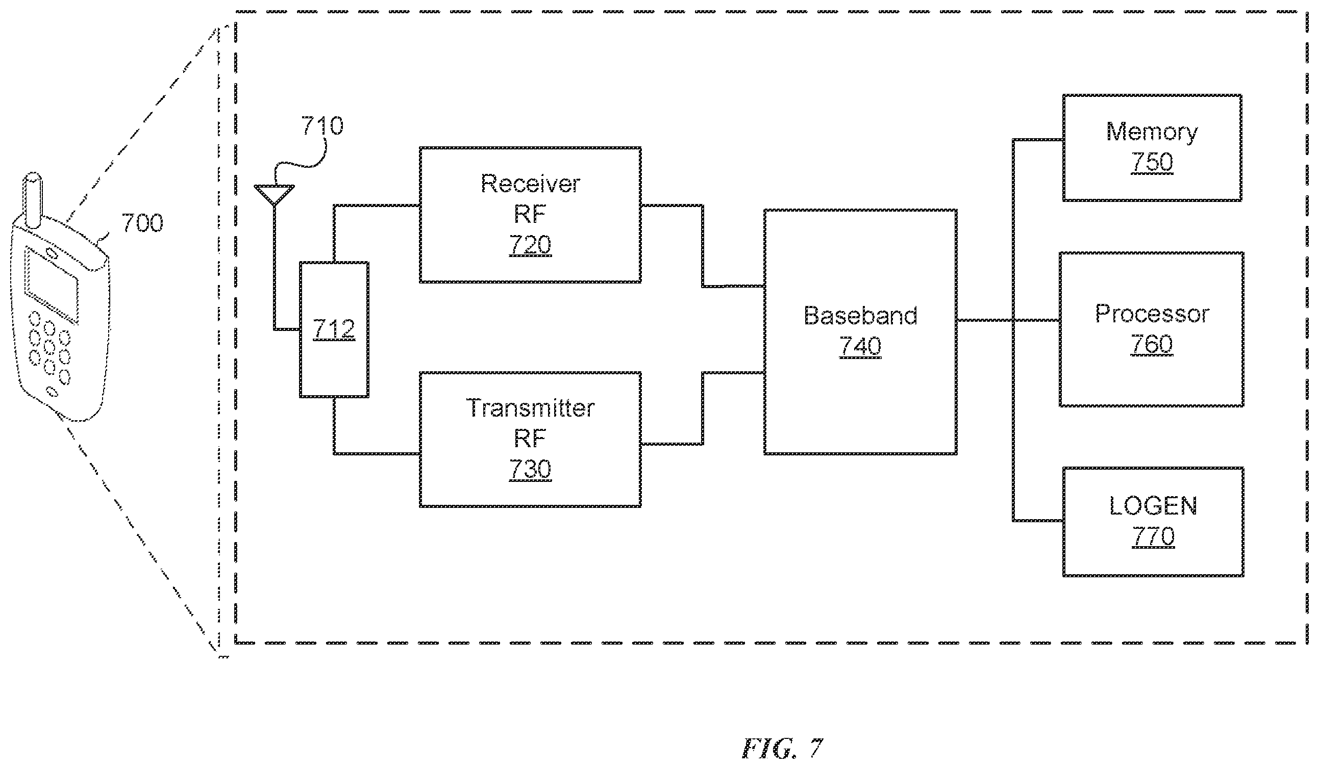 Patent US12581577 Figure 7 – Method and apparatus for high-efficiency supply integrity with fast and large load variation