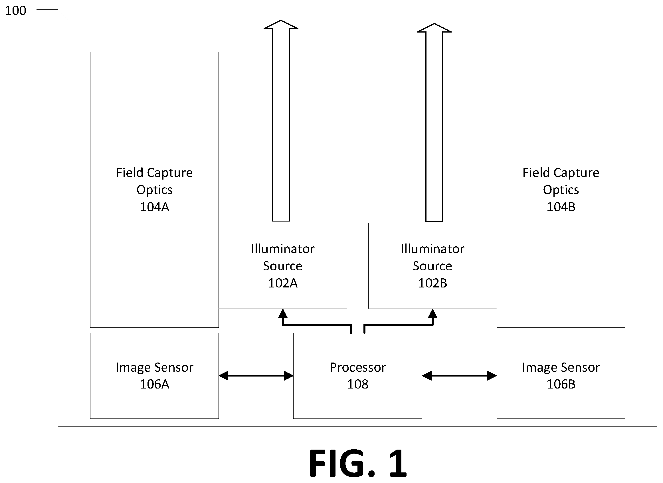 Patent US12581580 Figure 1 – Apparatuses and methodologies for flicker control