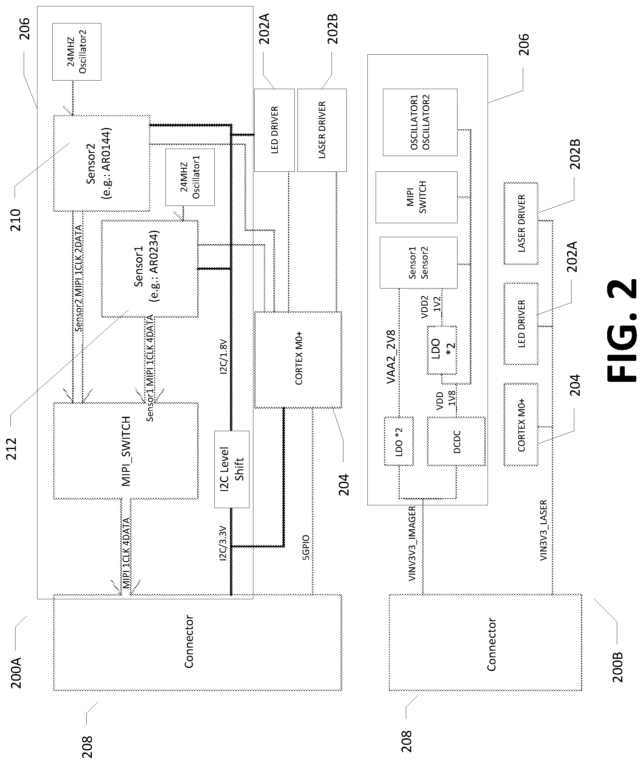 Patent US12581580 Figure 2 – Apparatuses and methodologies for flicker control
