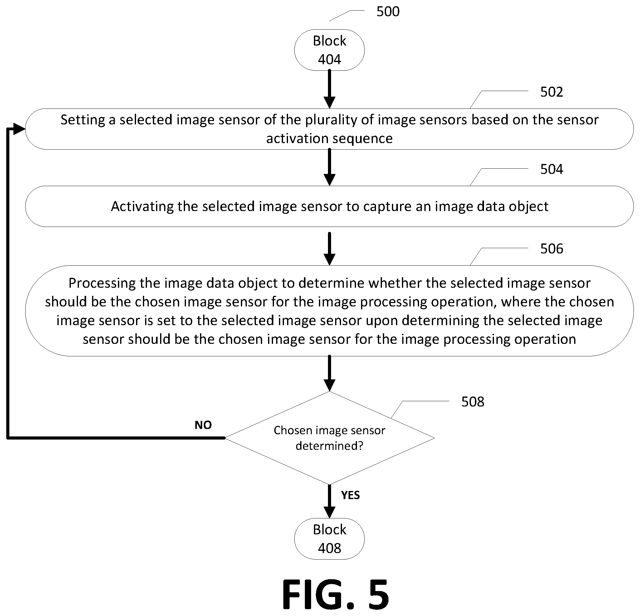 Patent US12581580 Figure 5 – Apparatuses and methodologies for flicker control