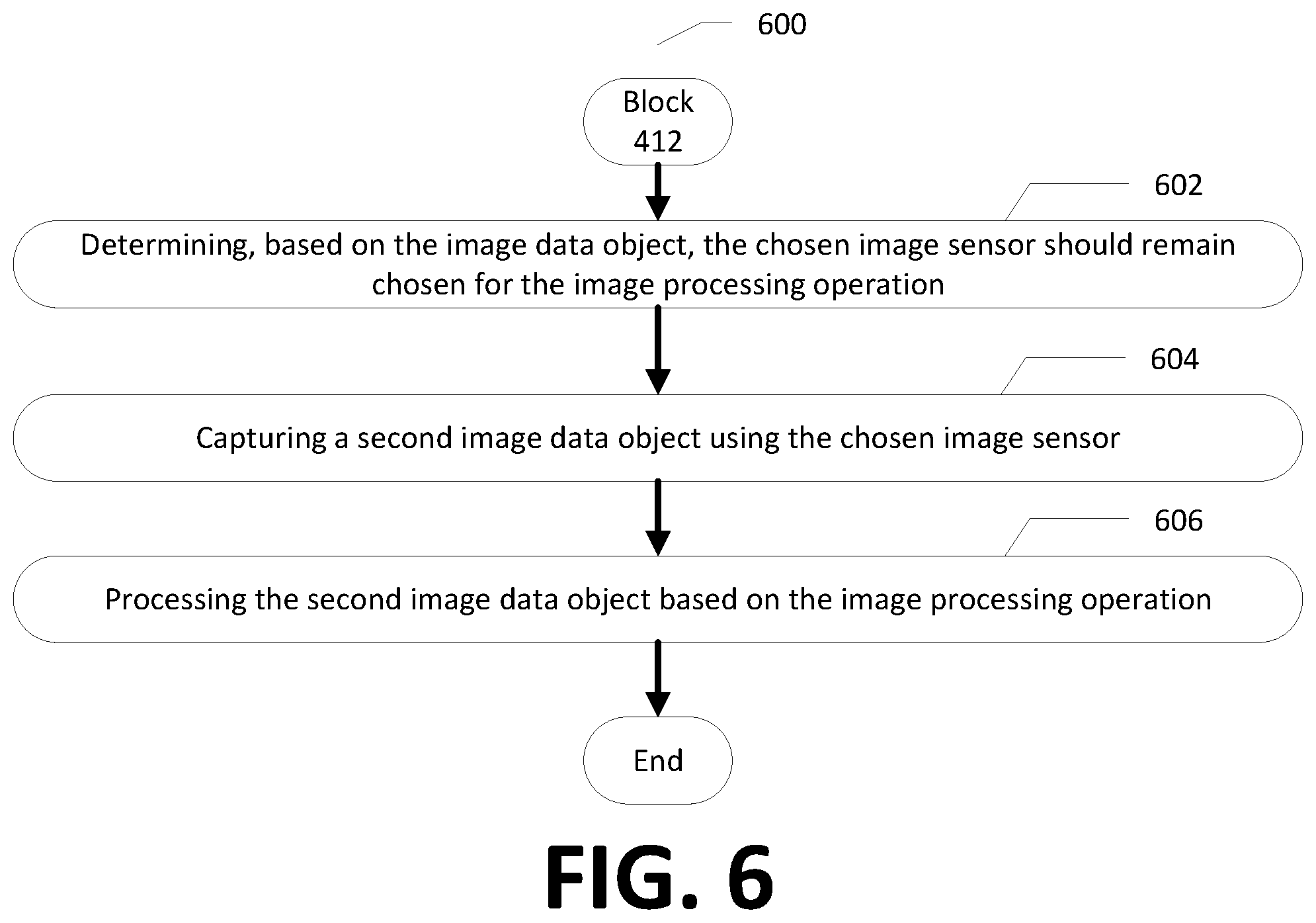 Patent US12581580 Figure 6 – Apparatuses and methodologies for flicker control