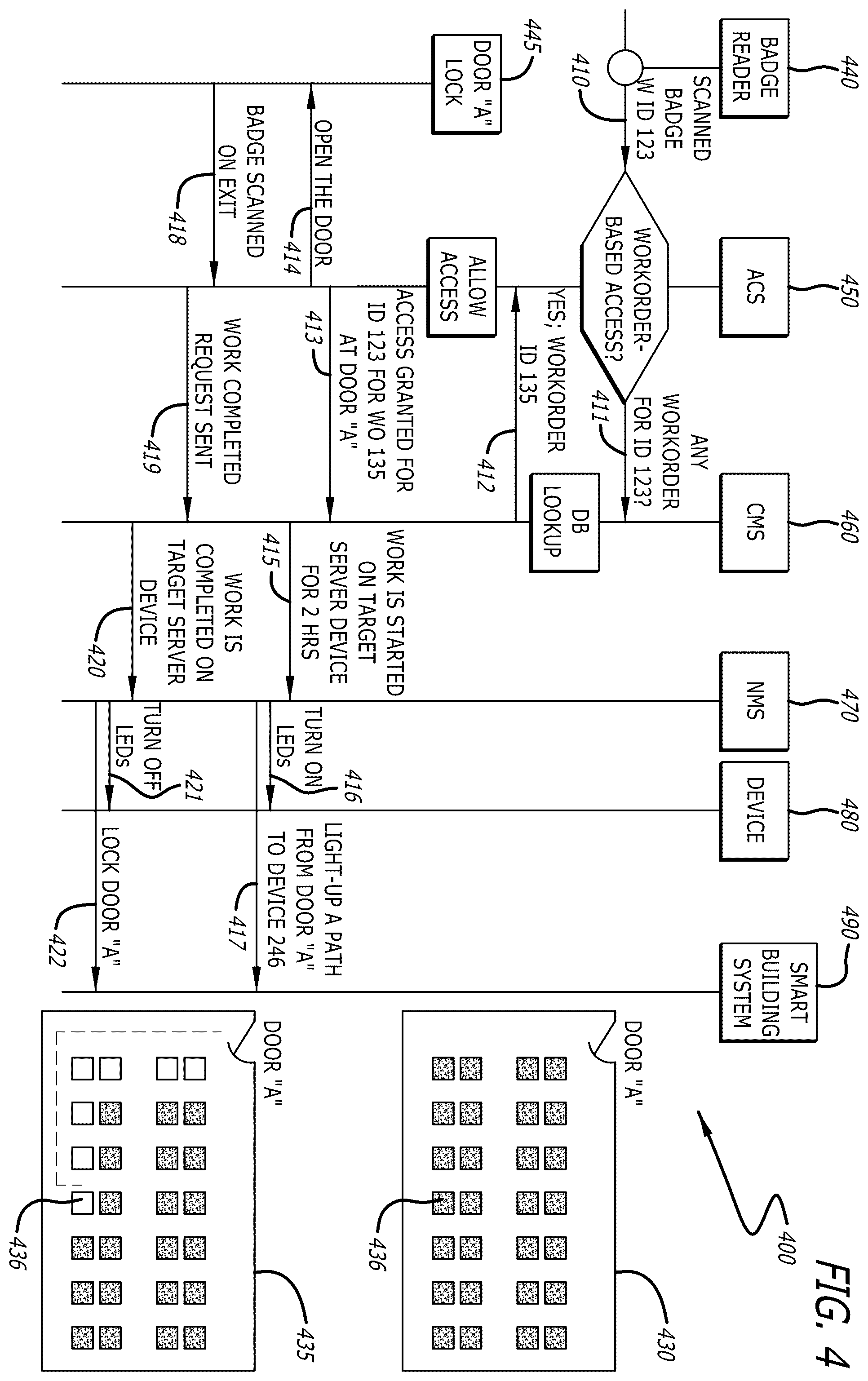 Patent US12581583 Figure 4 – Smart utilization of data center illumination devices