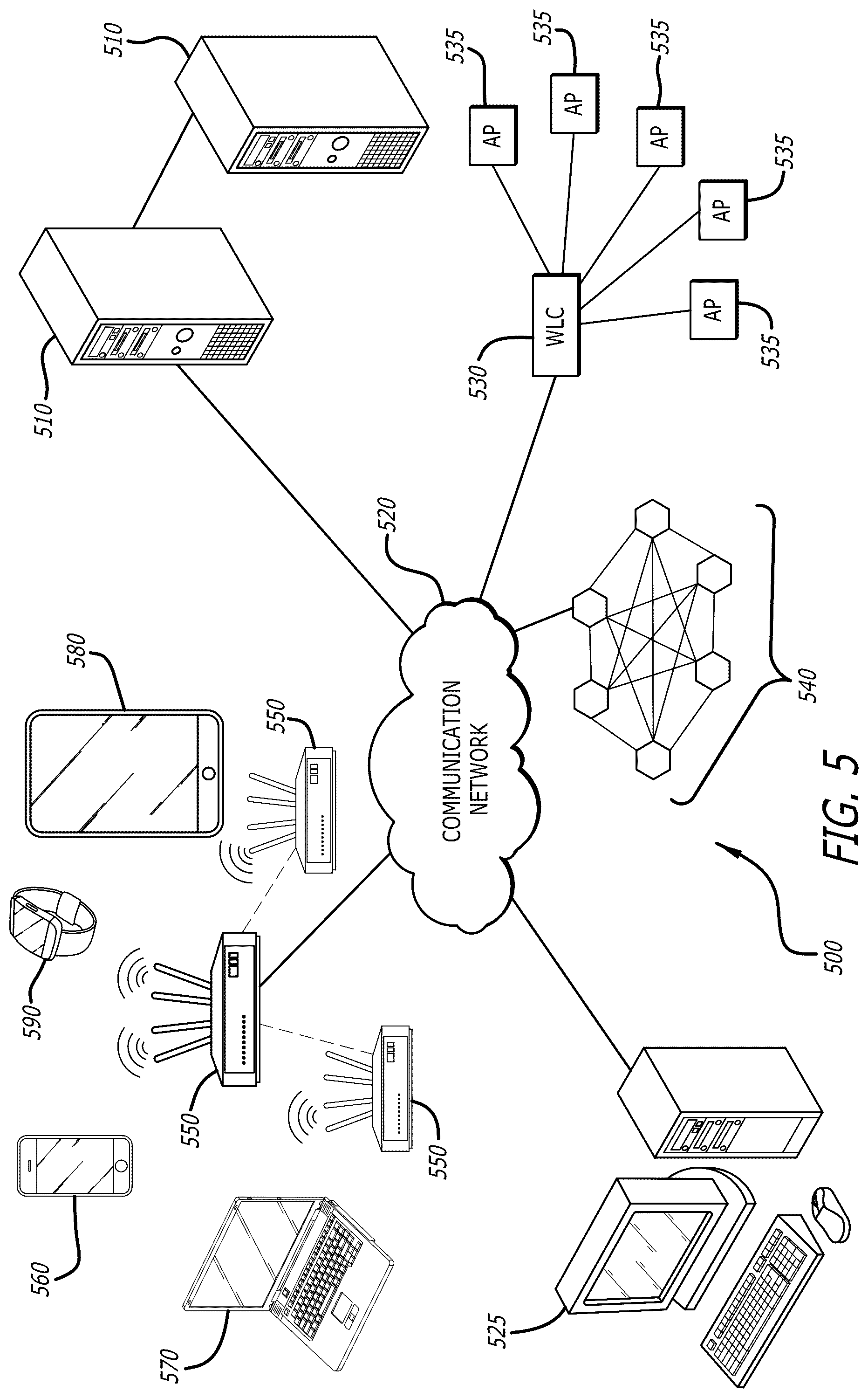 Patent US12581583 Figure 5 – Smart utilization of data center illumination devices