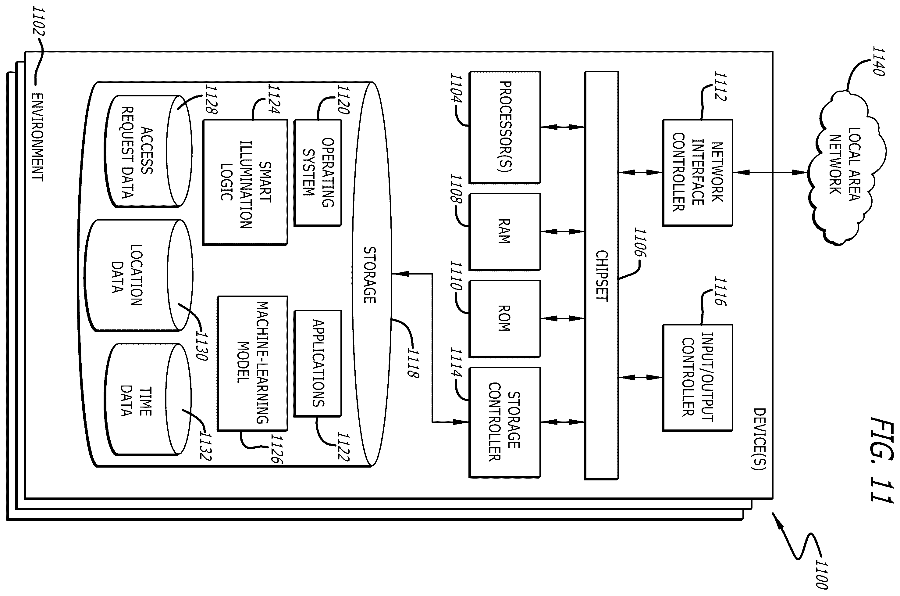 Patent US12581583 Figure 11 – Smart utilization of data center illumination devices