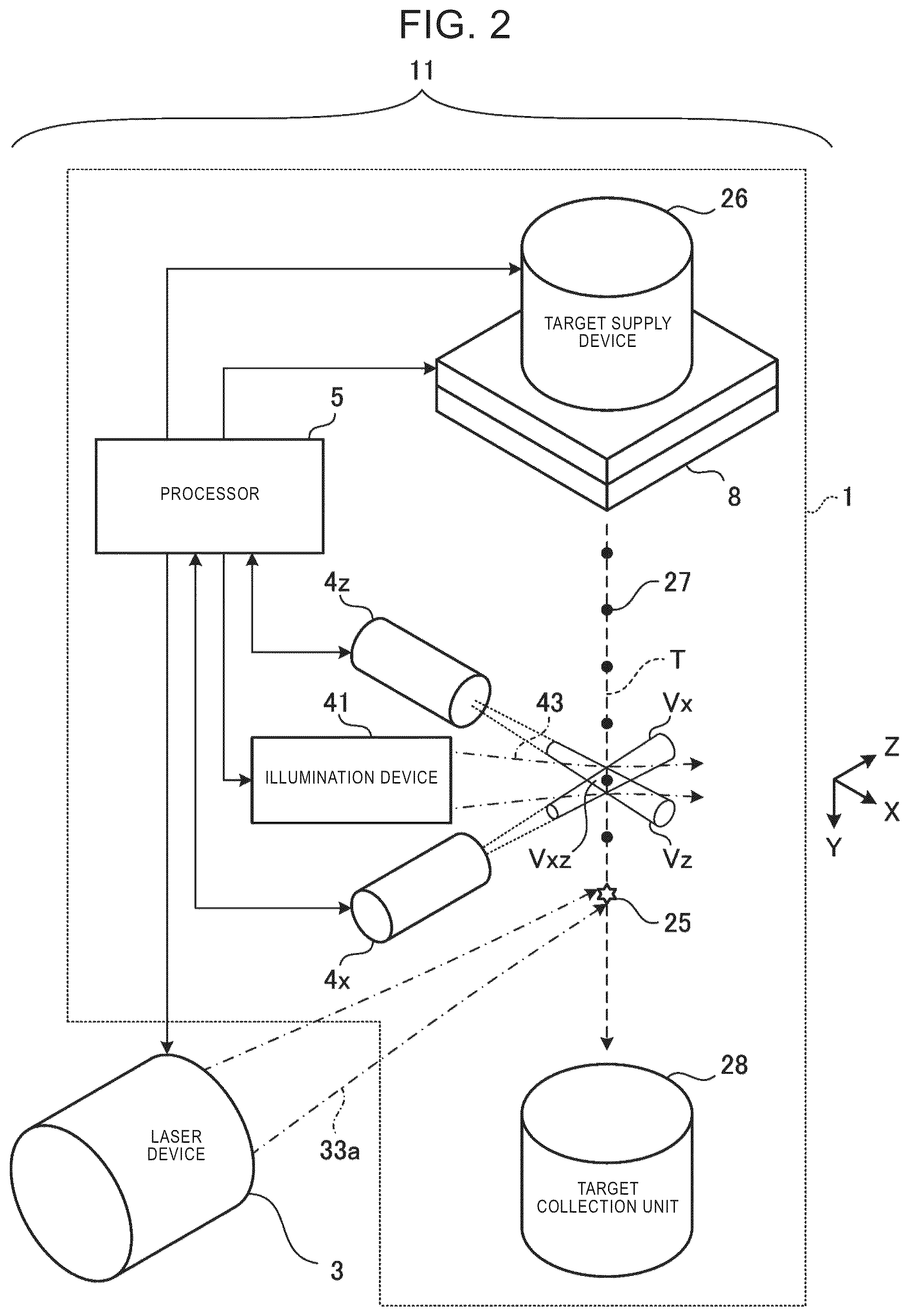 Patent US12581585 Figure 2 – Tilt stage, extreme ultraviolet light generation apparatus, and electronic device manufacturing method