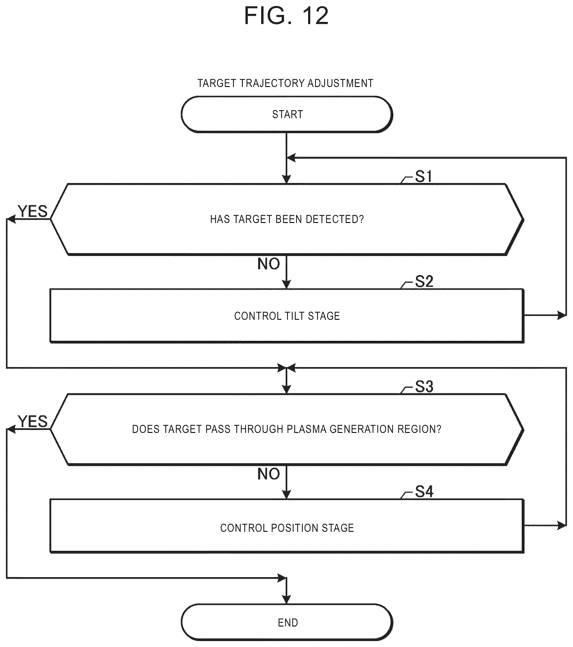 Patent US12581585 Figure 8 – Tilt stage, extreme ultraviolet light generation apparatus, and electronic device manufacturing method