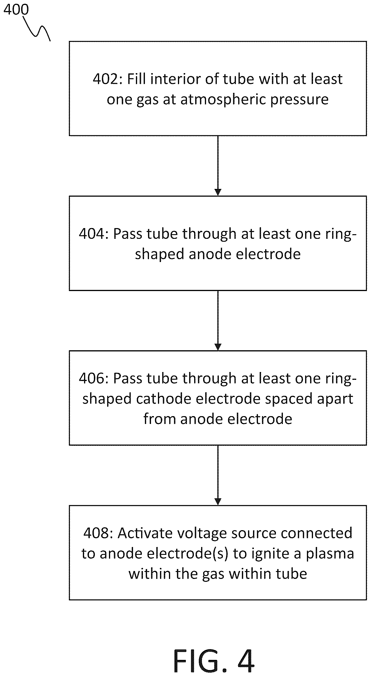 Patent US12581586 Figure 4 – Systems and methods for igniting plasma within tubes