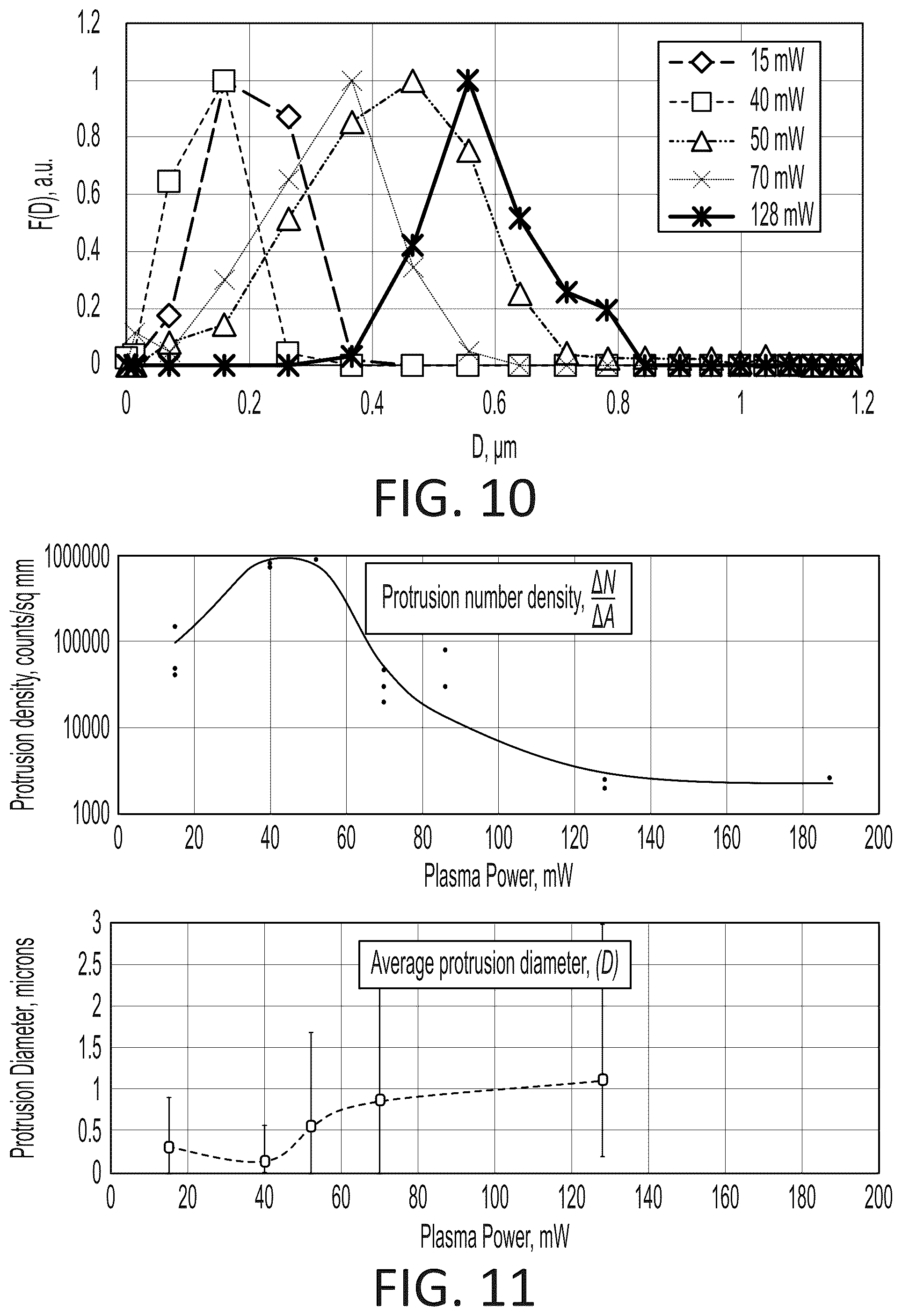 Patent US12581586 Figure 8 – Systems and methods for igniting plasma within tubes