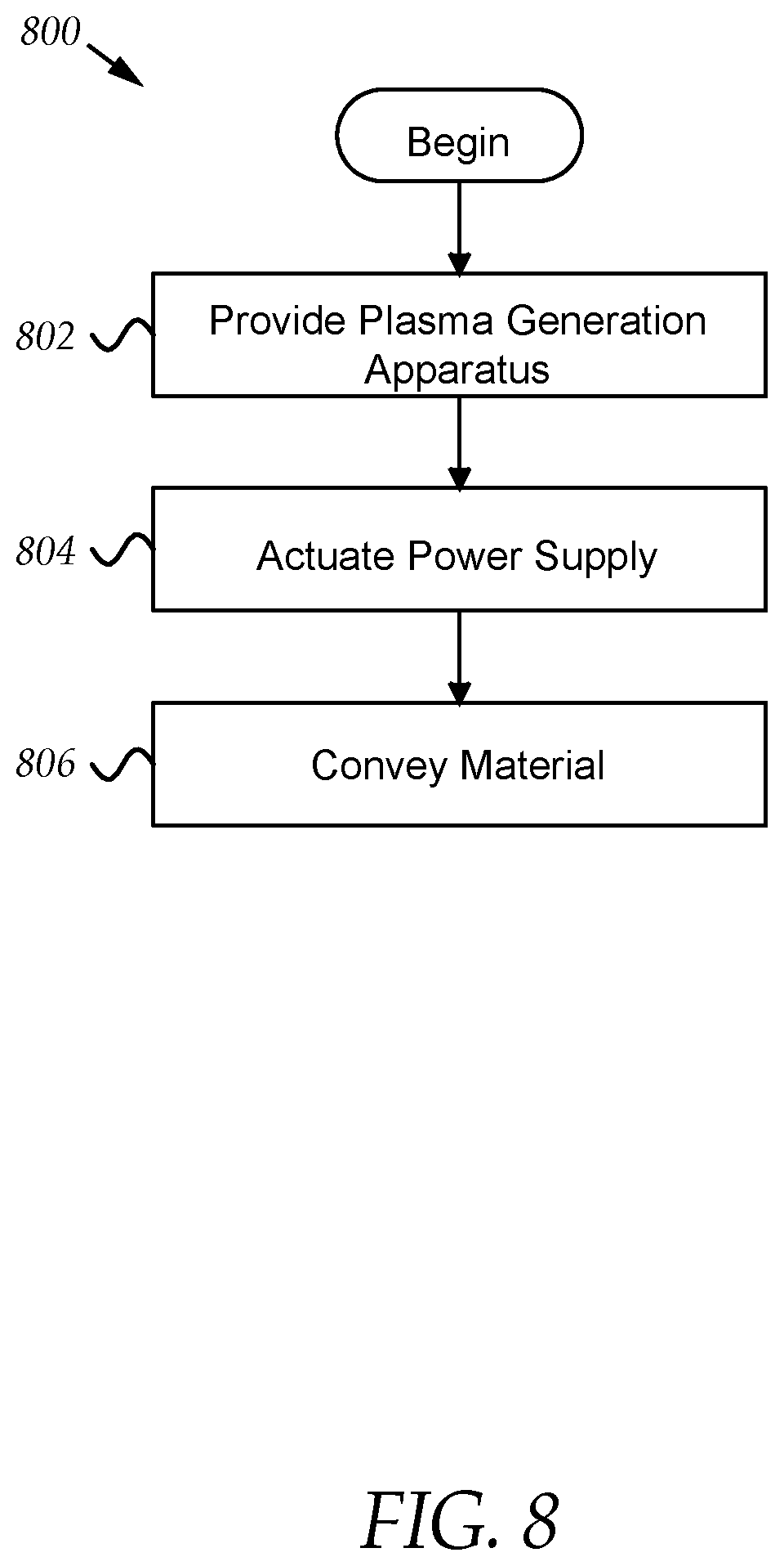 Patent US12581587 Figure 9 – Electromagnetic pulse apparatus, system, and method