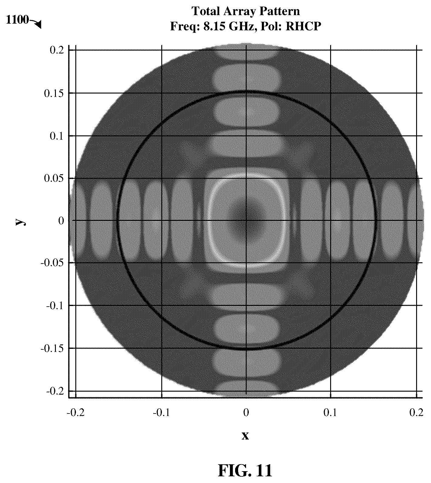 Patent US12581590 Figure 11 – High density radio frequency connections