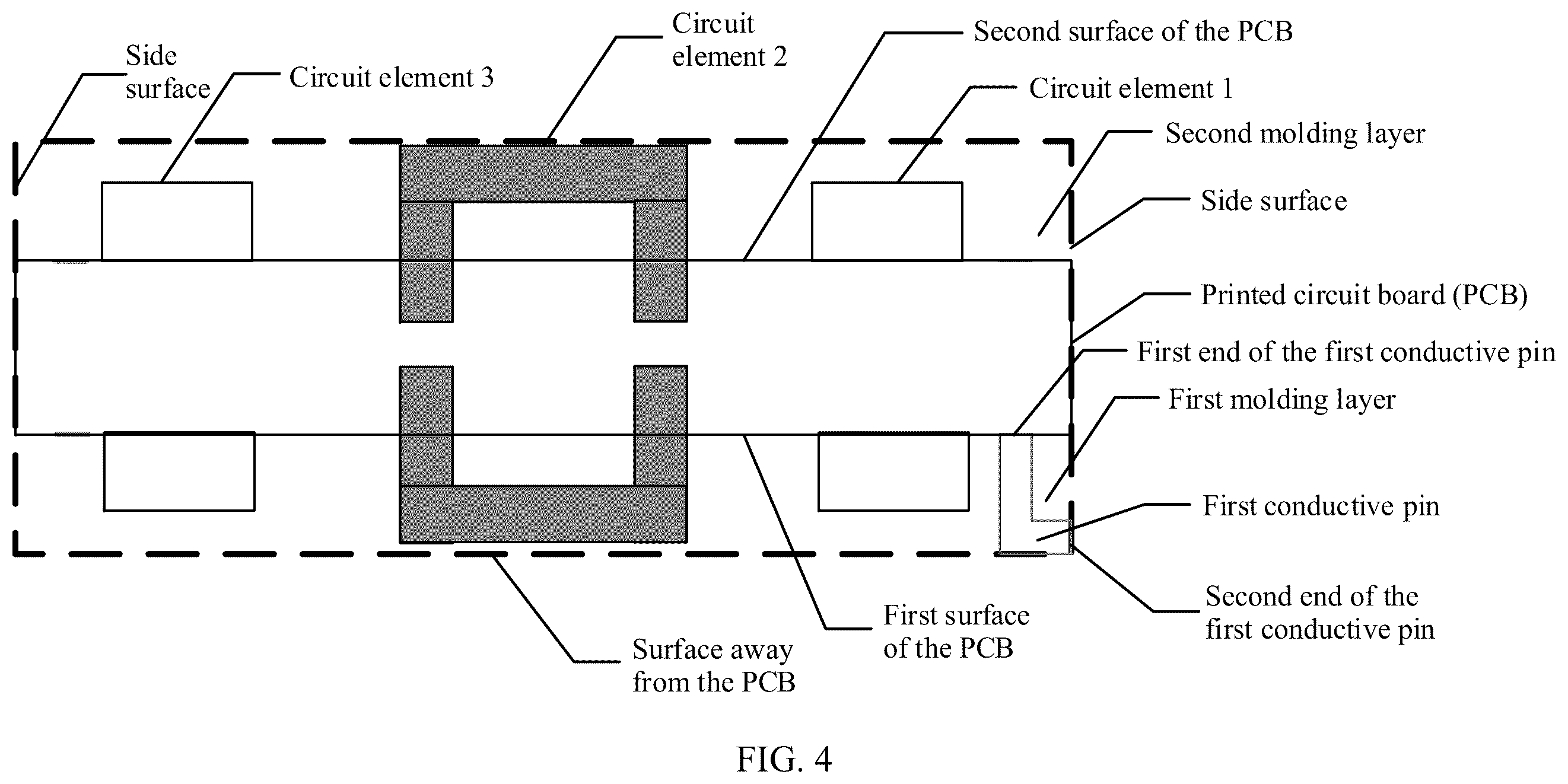 Patent US12581599 Figure 5 – Packaging module, electronic device, and methods for manufacturing the same
