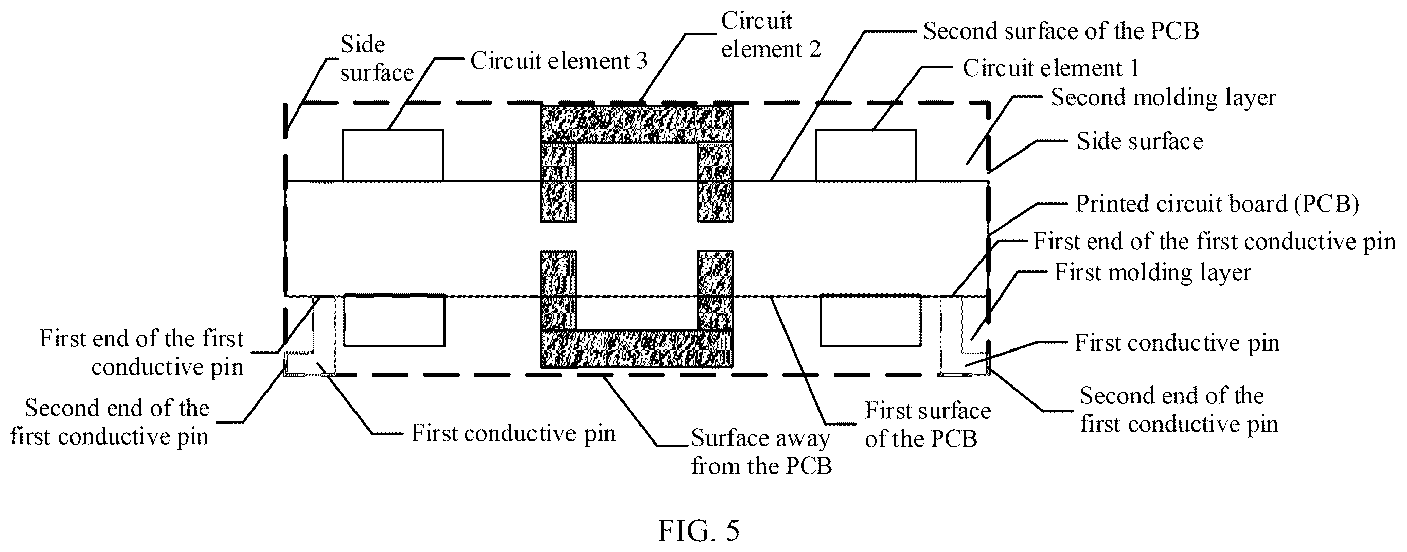 Patent US12581599 Figure 6 – Packaging module, electronic device, and methods for manufacturing the same