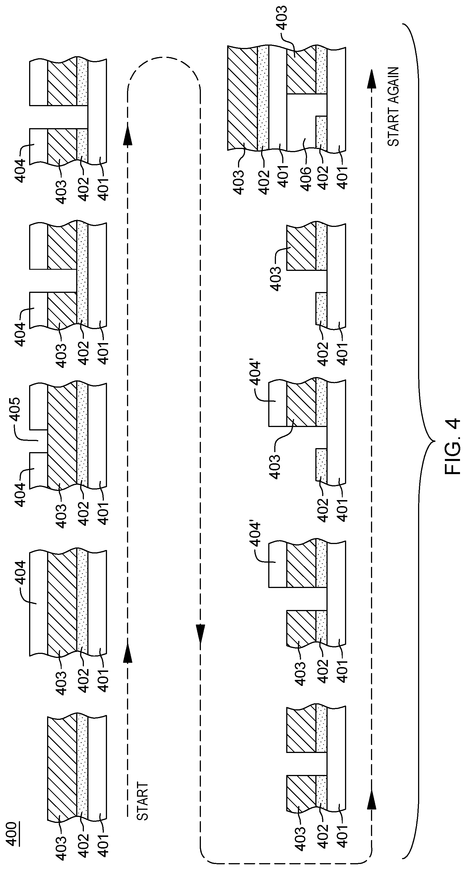 Patent US12581600 Figure 4 – Generation of random security circuit patterns for in-situ fabrication of tamper-respondent sensors