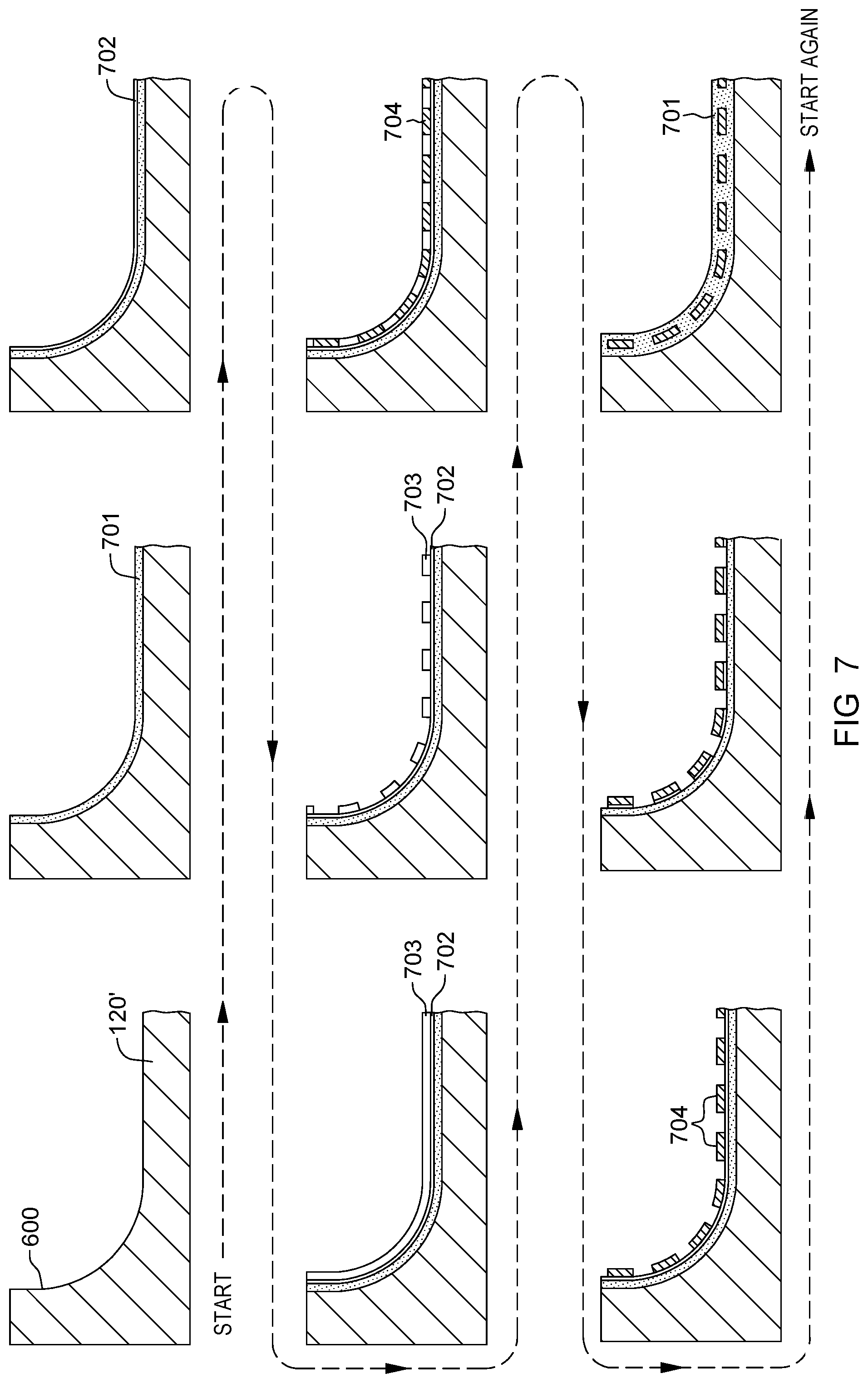 Patent US12581600 Figure 9 – Generation of random security circuit patterns for in-situ fabrication of tamper-respondent sensors