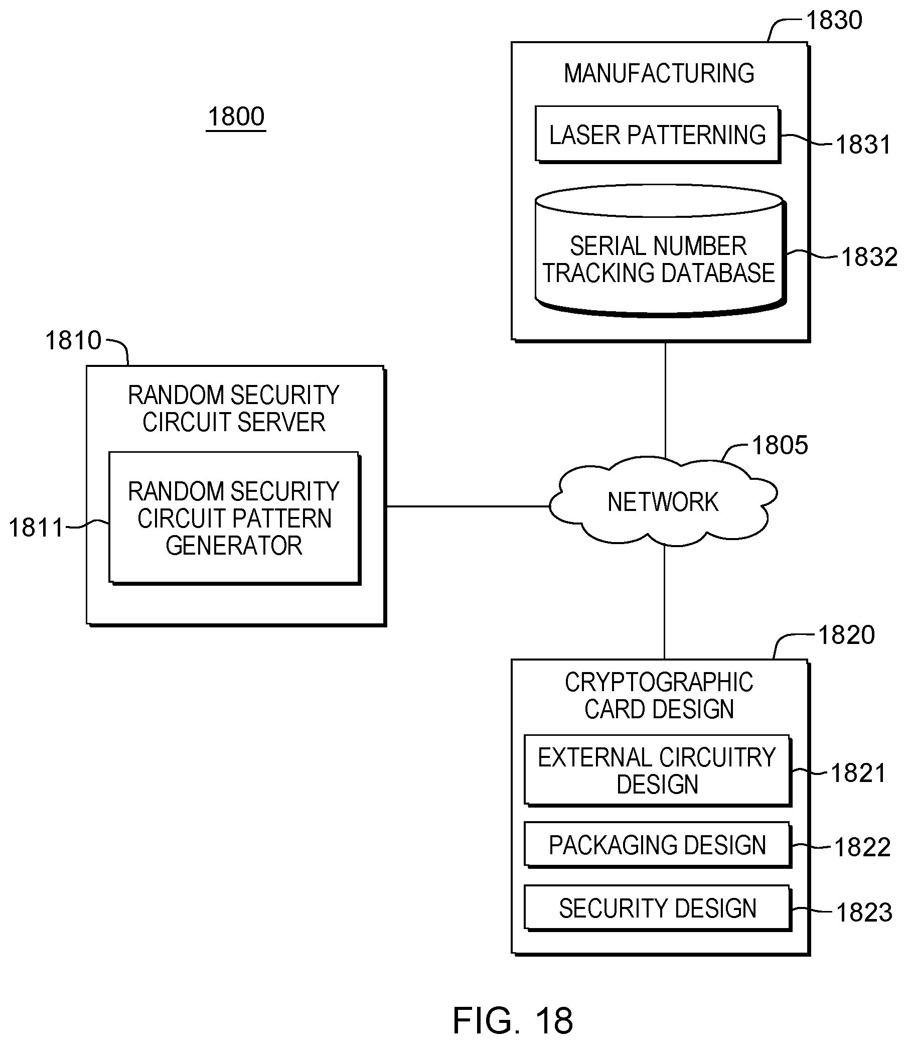 Patent US12581600 Figure 20 – Generation of random security circuit patterns for in-situ fabrication of tamper-respondent sensors