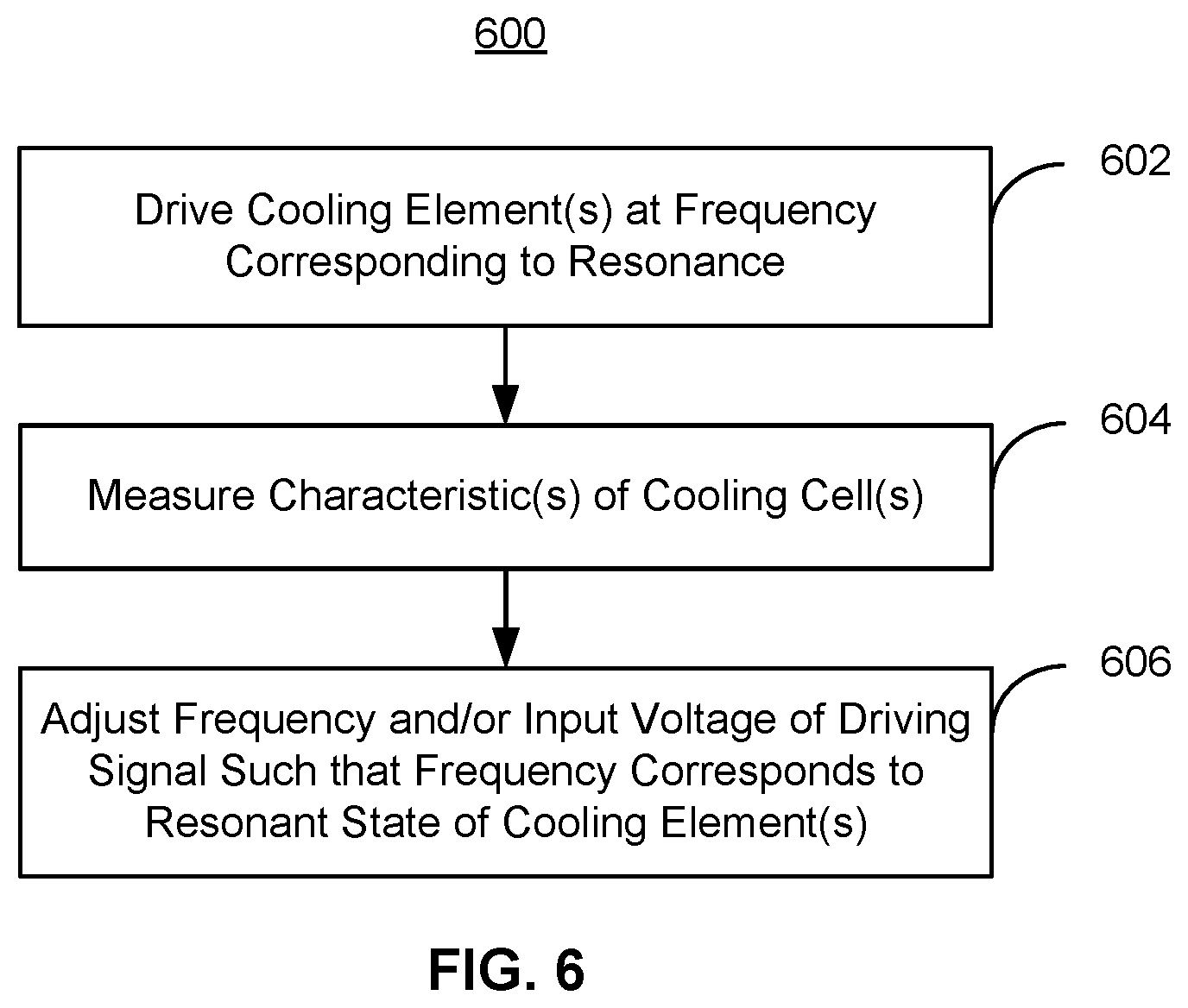 Patent US12581620 Figure 10 – Exit channel configuration for MEMS-based actuator systems