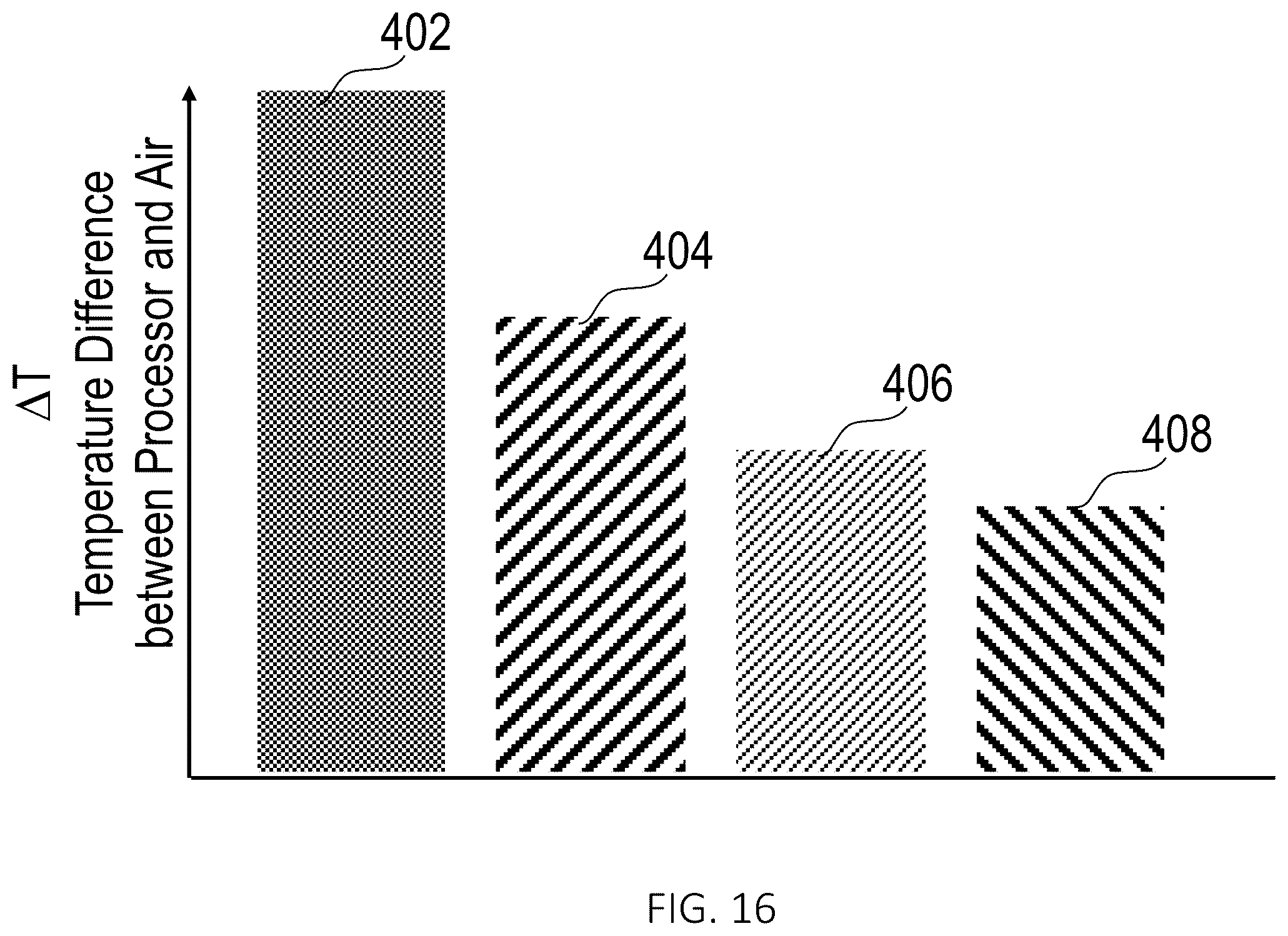 Patent US12581622 Figure 9 – Metallic thermal interface materials and associated devices, systems, and methods