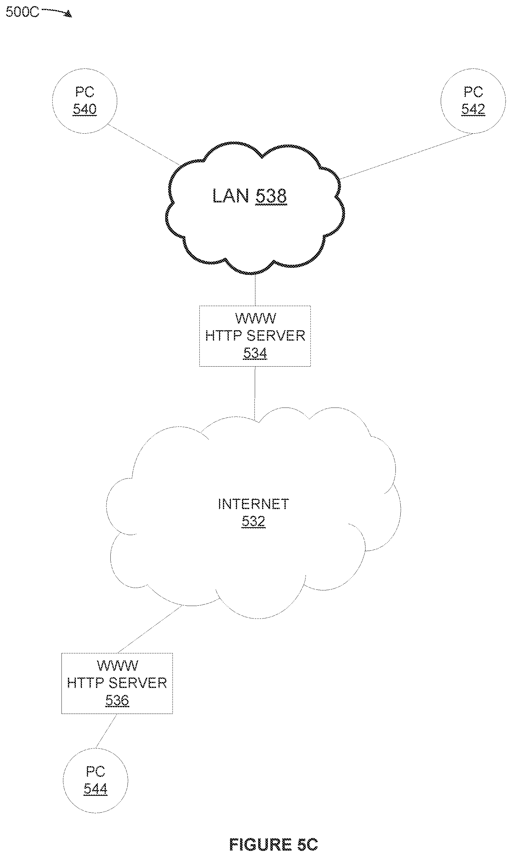 Patent US12581623 Figure 7 – Two-phase cooling structure cooling within a single-phase liquid cooled server