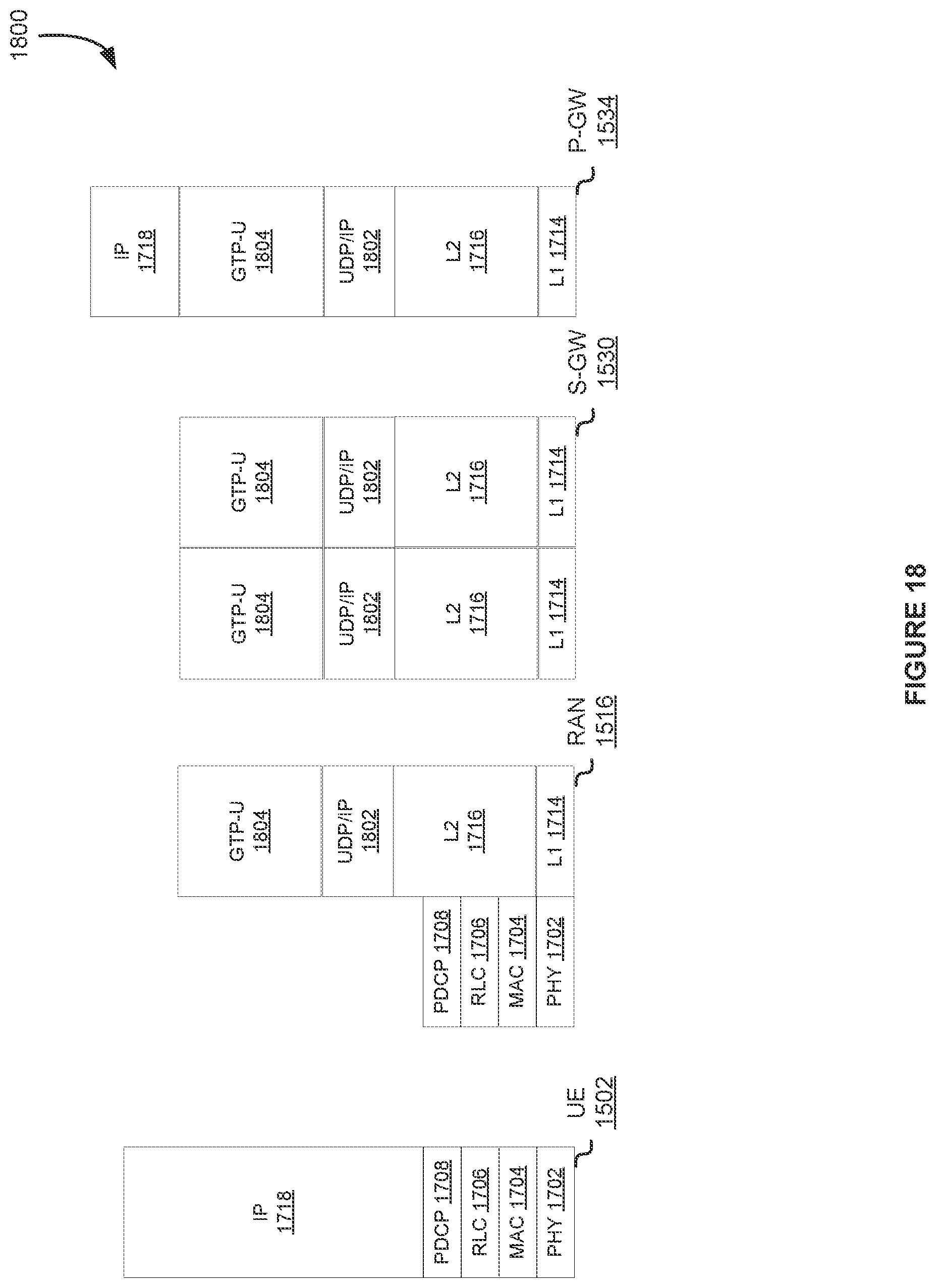 Patent US12581623 Figure 20 – Two-phase cooling structure cooling within a single-phase liquid cooled server