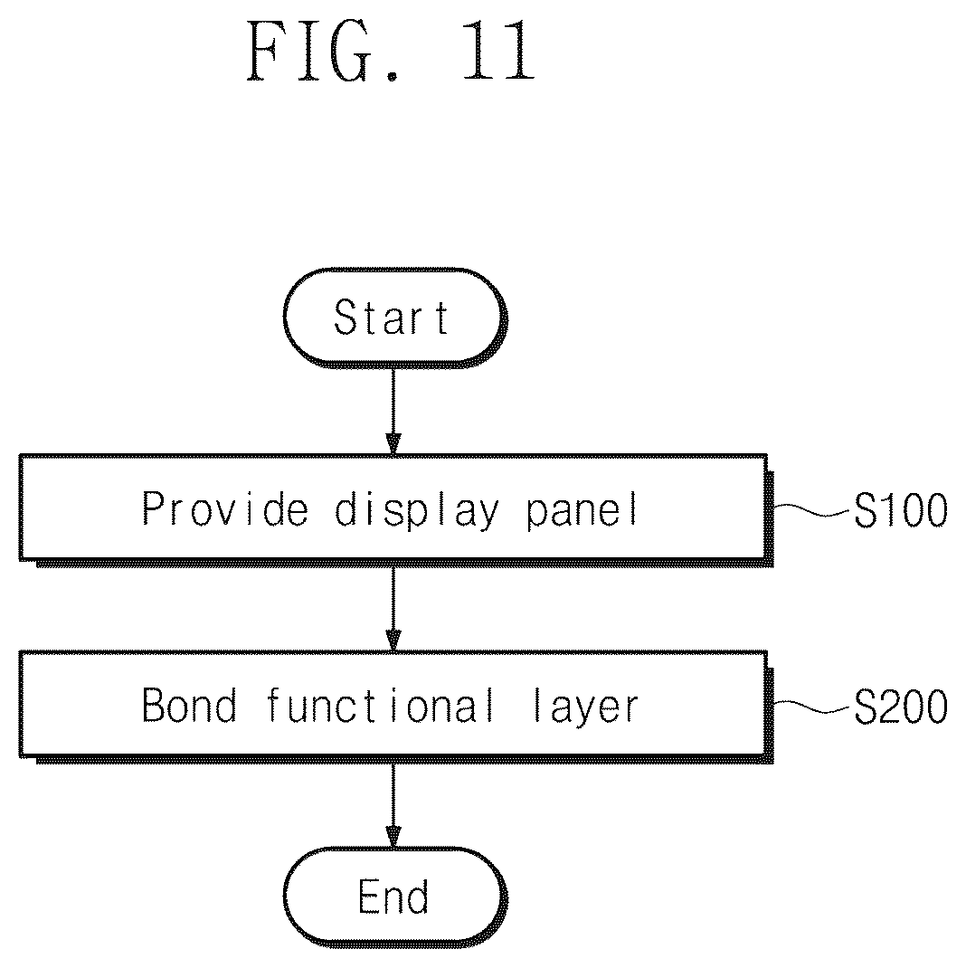Patent US12581626 Figure 13 – Display device, functional layer included in display device and method of manufacturing display device