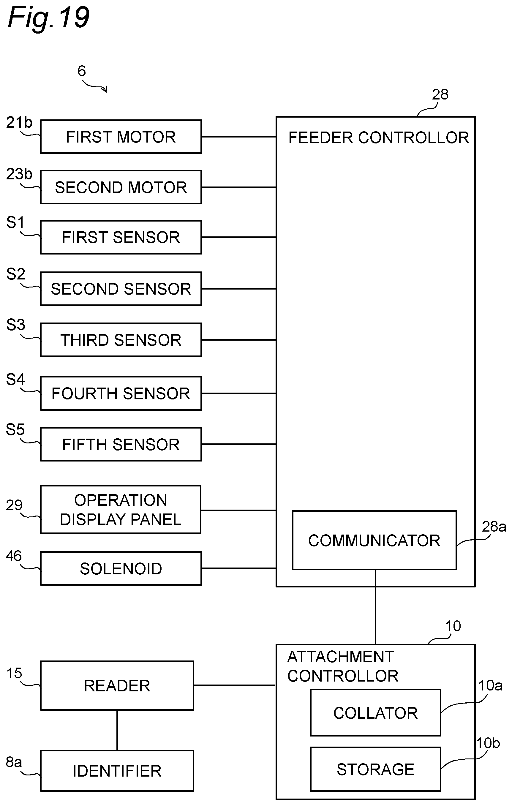 Patent US12581631 Figure 14 – Component supply apparatus