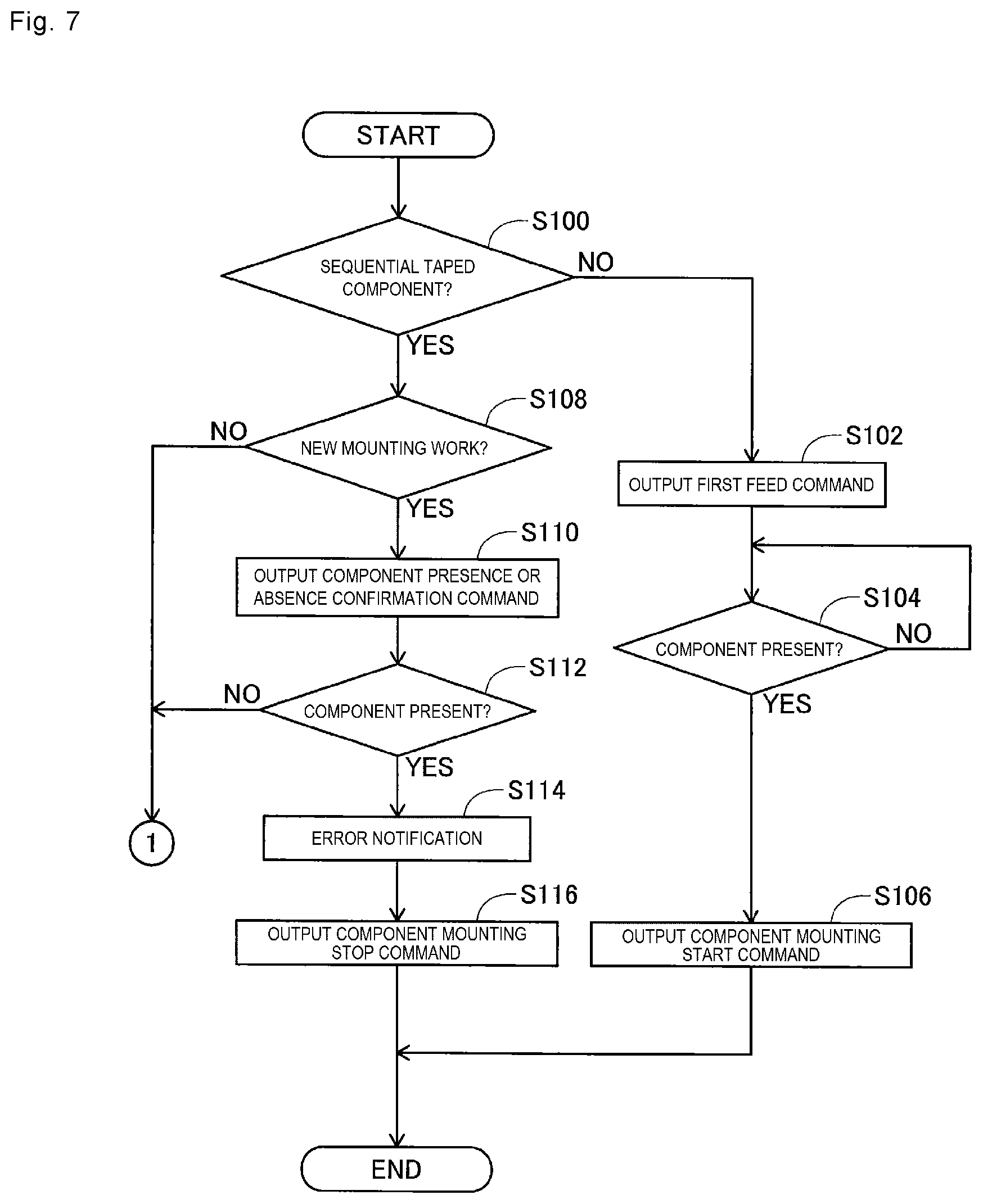 Patent US12581633 Figure 7 – Component mounting program