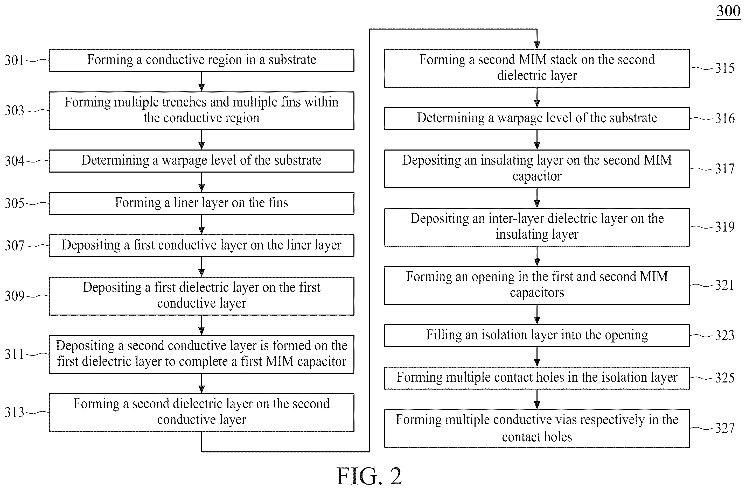 Patent US12581636 Figure 3 – Stress absorbing trench capacitor and method for forming the same