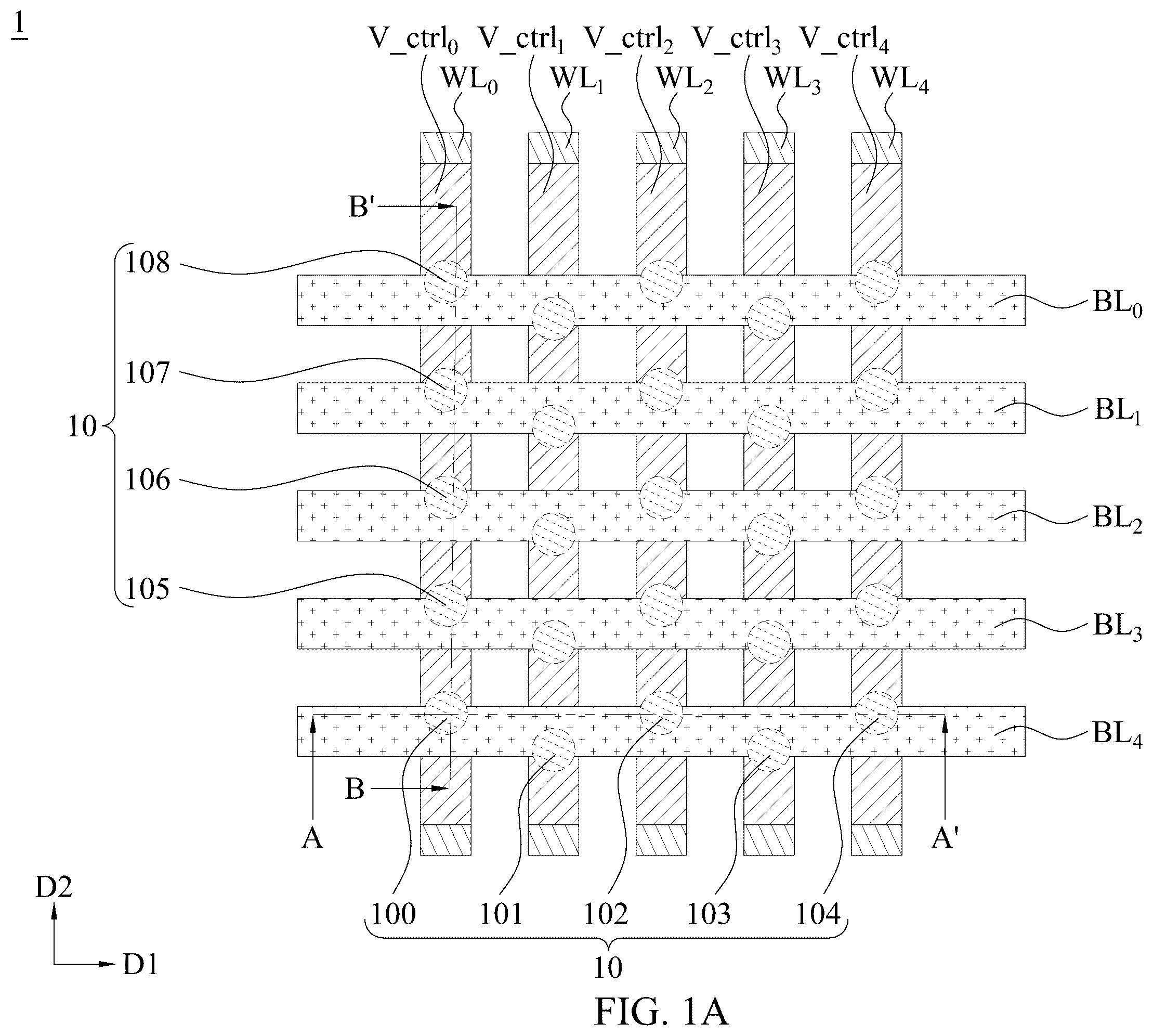 Patent US12581639 Figure 1 – Semiconductor device having gate structure and method for manufacturing the same