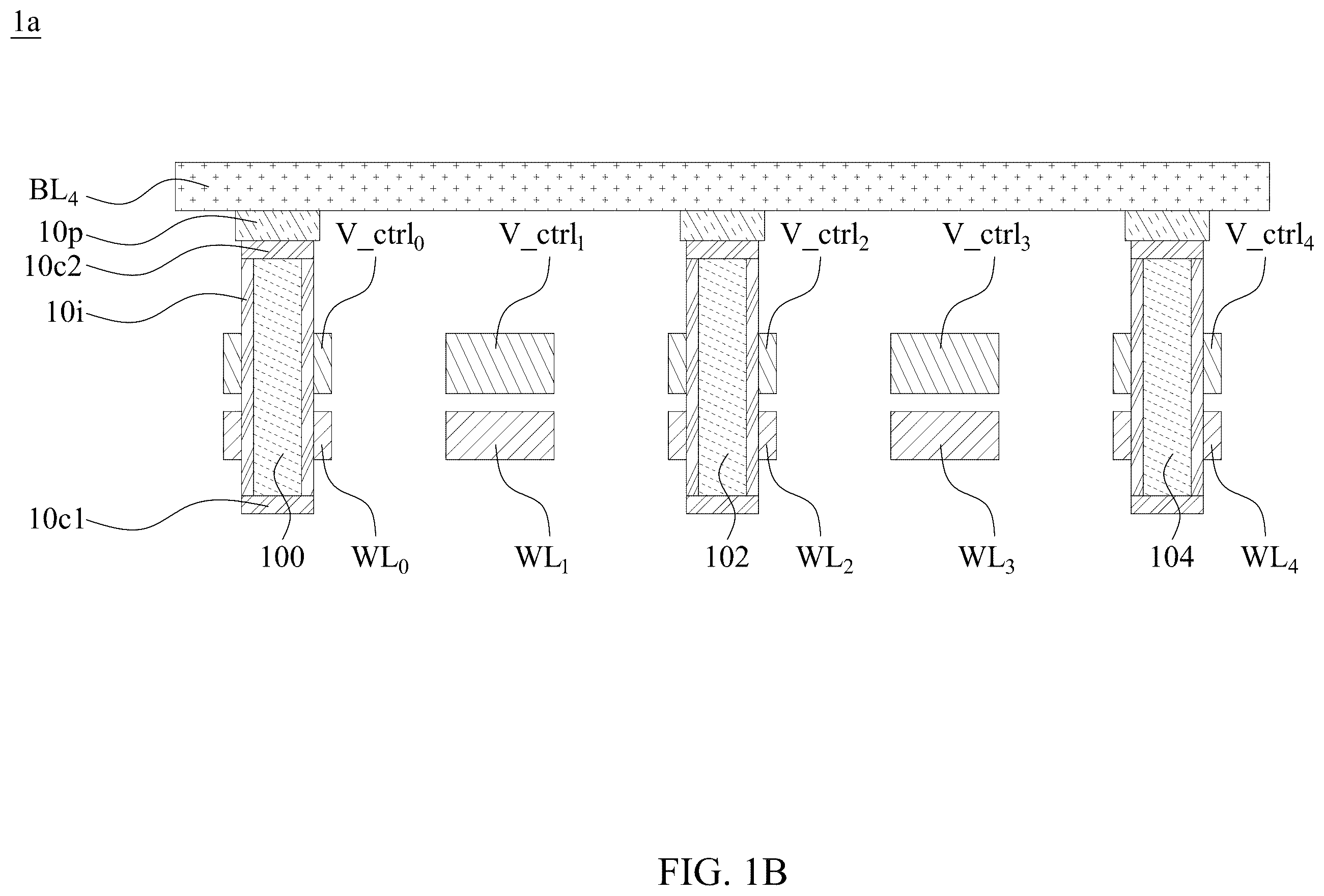 Patent US12581639 Figure 2 – Semiconductor device having gate structure and method for manufacturing the same