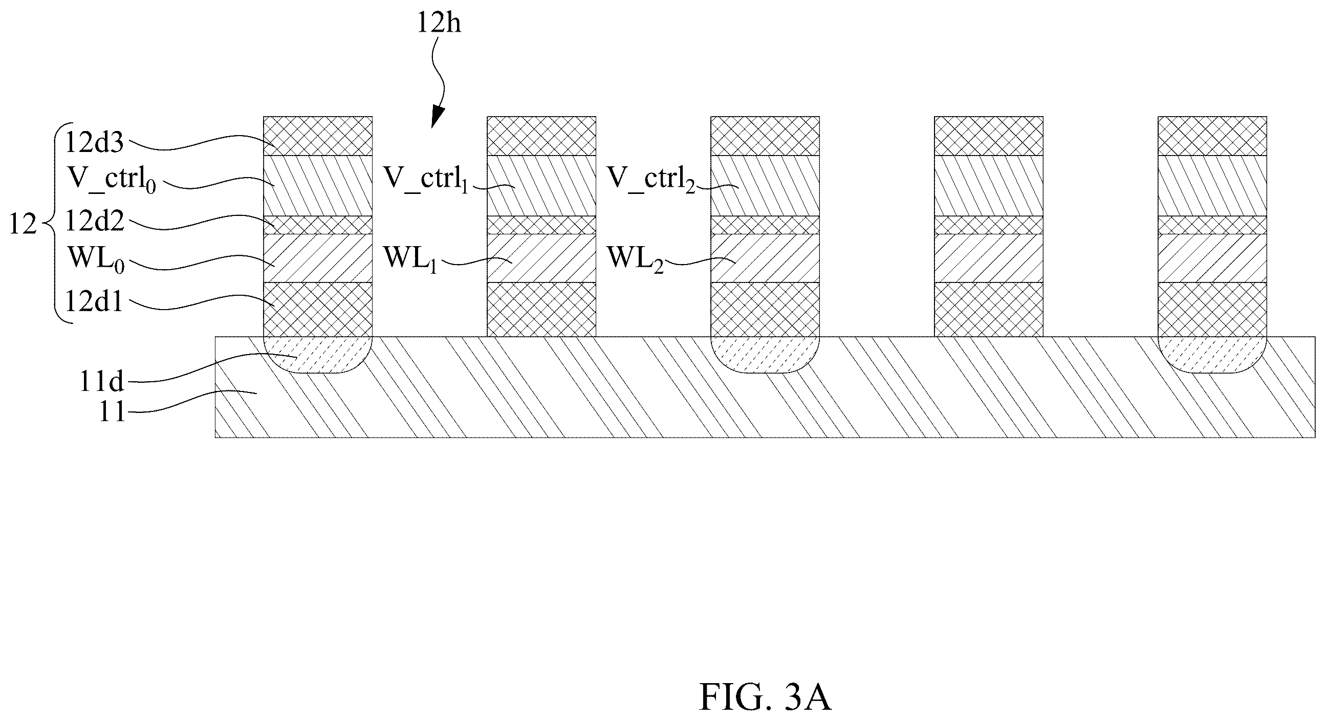 Patent US12581639 Figure 12 – Semiconductor device having gate structure and method for manufacturing the same