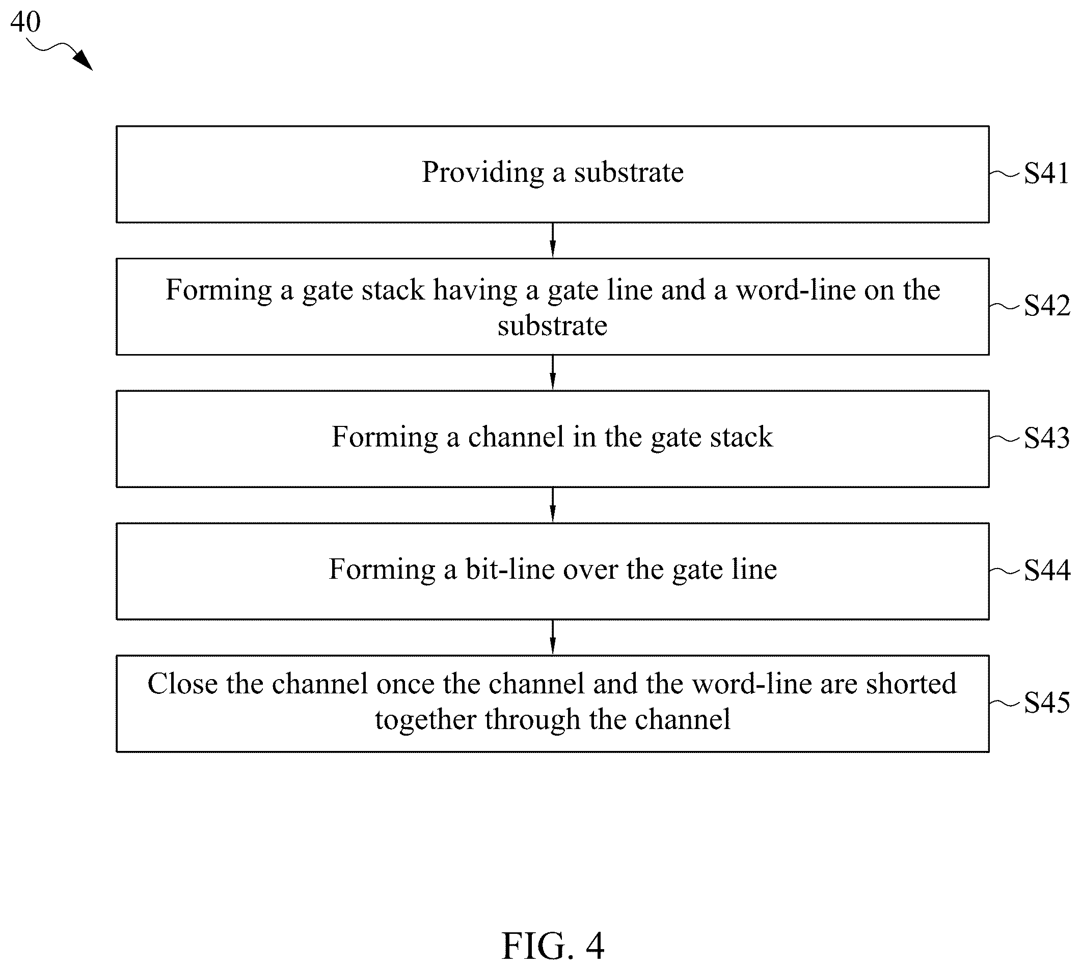 Patent US12581639 Figure 16 – Semiconductor device having gate structure and method for manufacturing the same