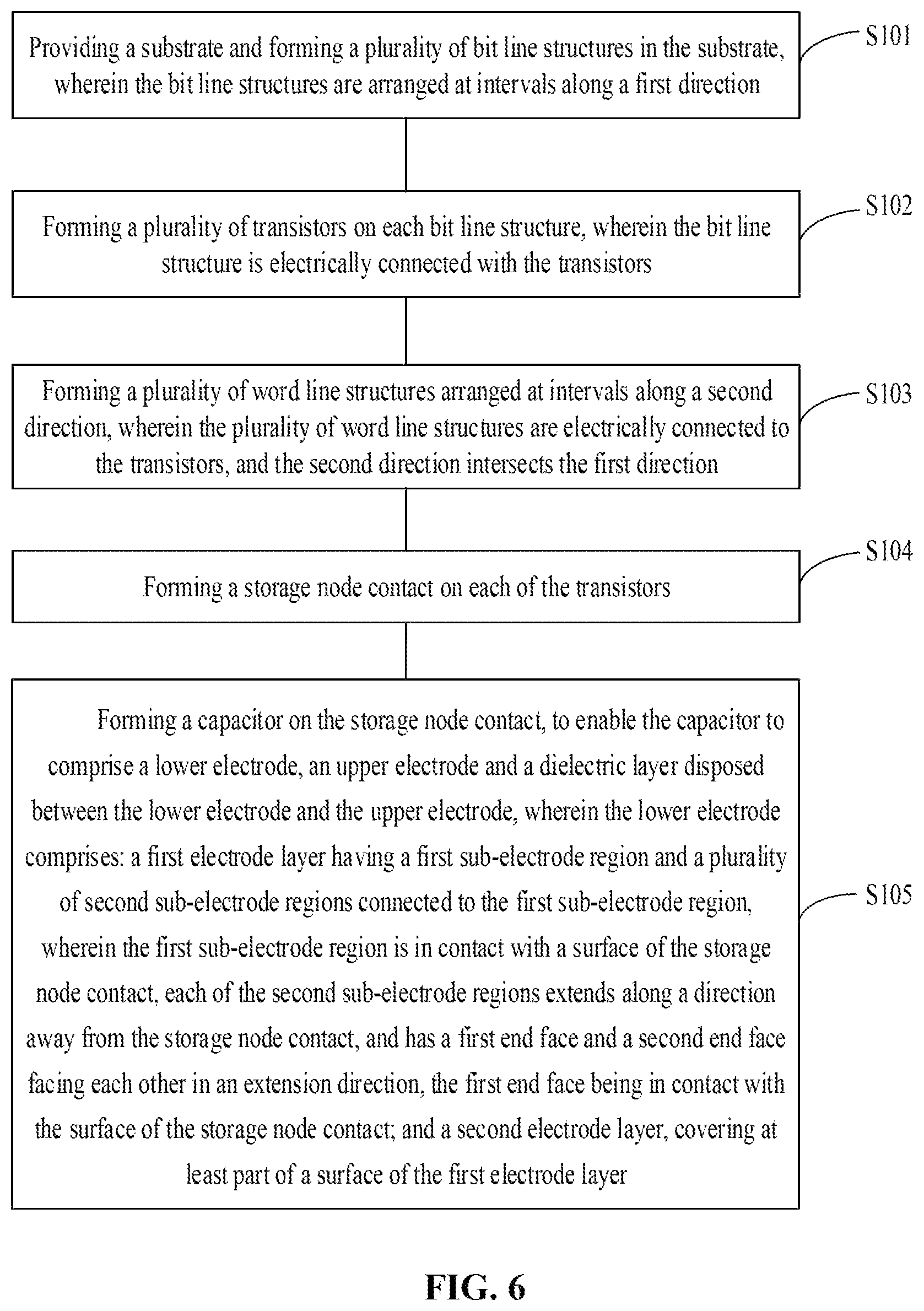 Patent US12581641 Figure 6 – Memory cell, memory and method for manufacturing memory