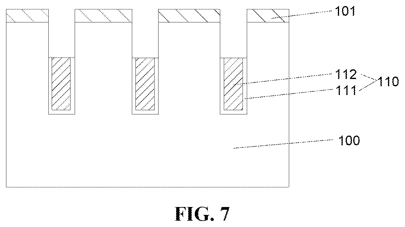 Patent US12581641 Figure 7 – Memory cell, memory and method for manufacturing memory