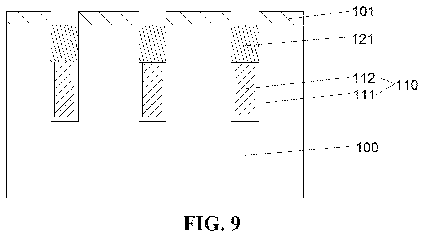 Patent US12581641 Figure 9 – Memory cell, memory and method for manufacturing memory