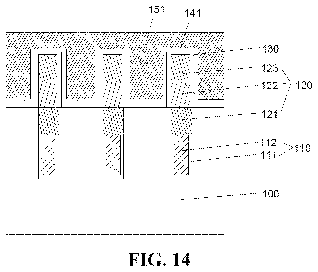 Patent US12581641 Figure 14 – Memory cell, memory and method for manufacturing memory
