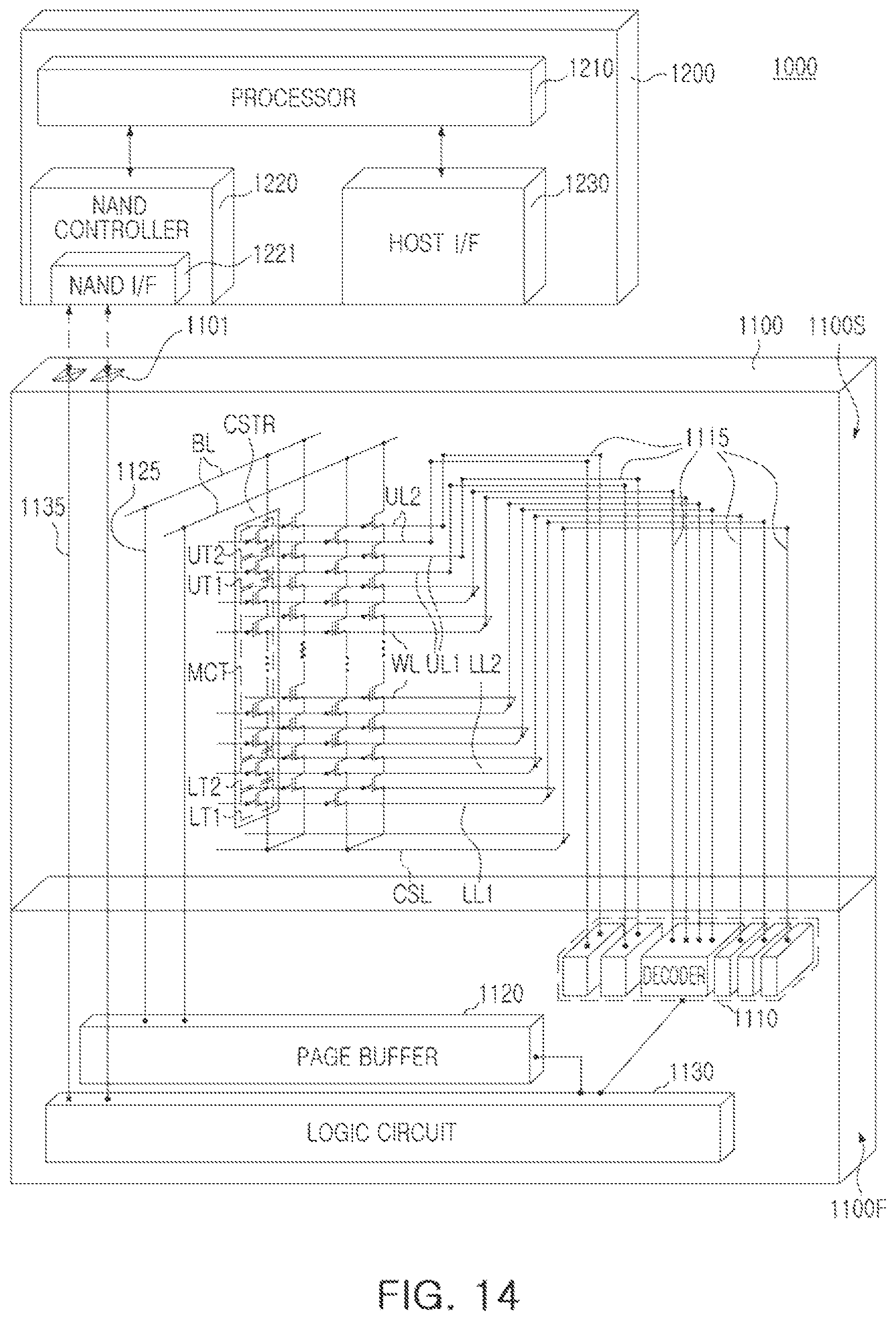 Patent US12581646 Figure 14 – Semiconductor devices with align key structure for stack structures and data storage systems including the same