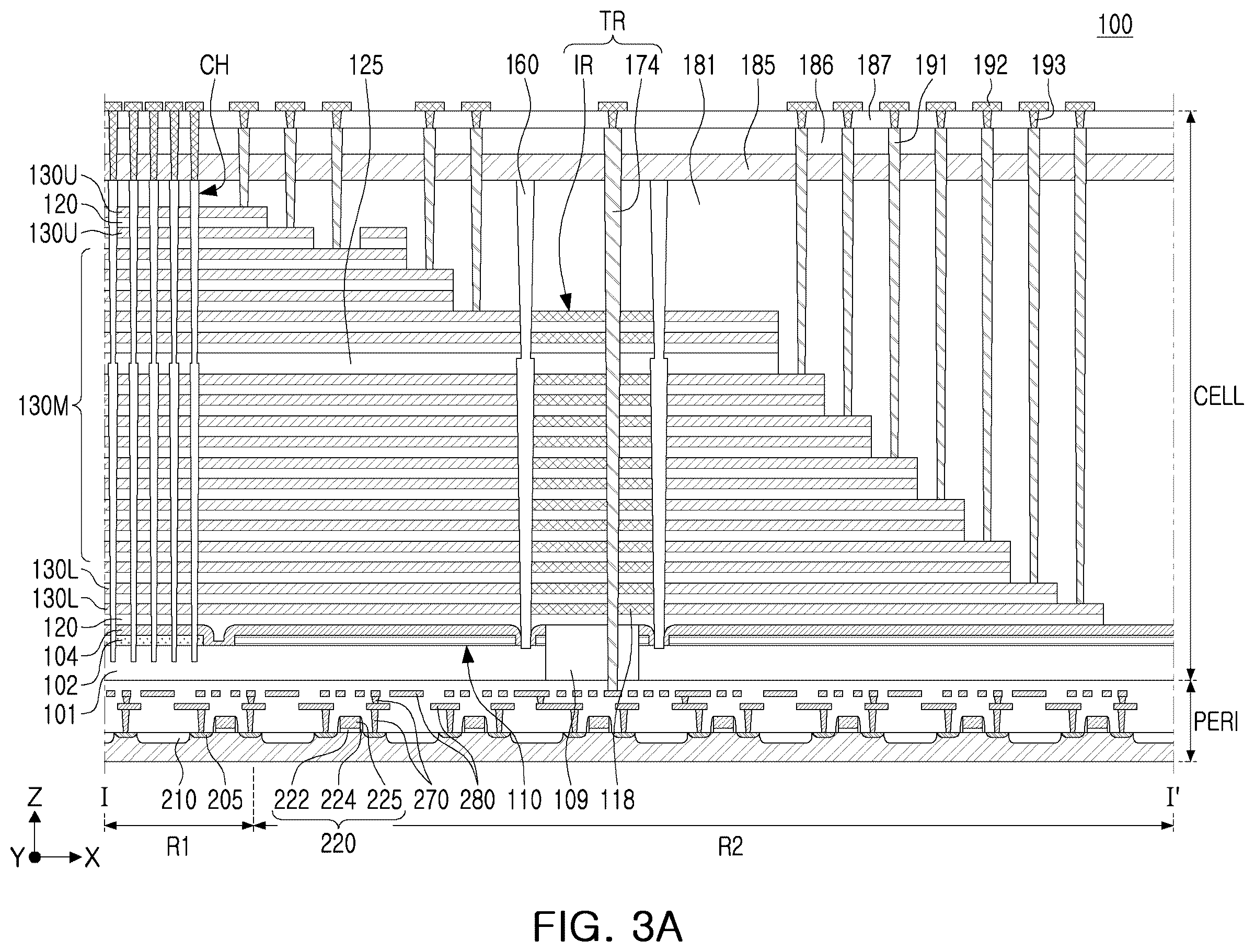 Patent US12581648 Figure 3 – Semiconductor devices and data storage systems including the same