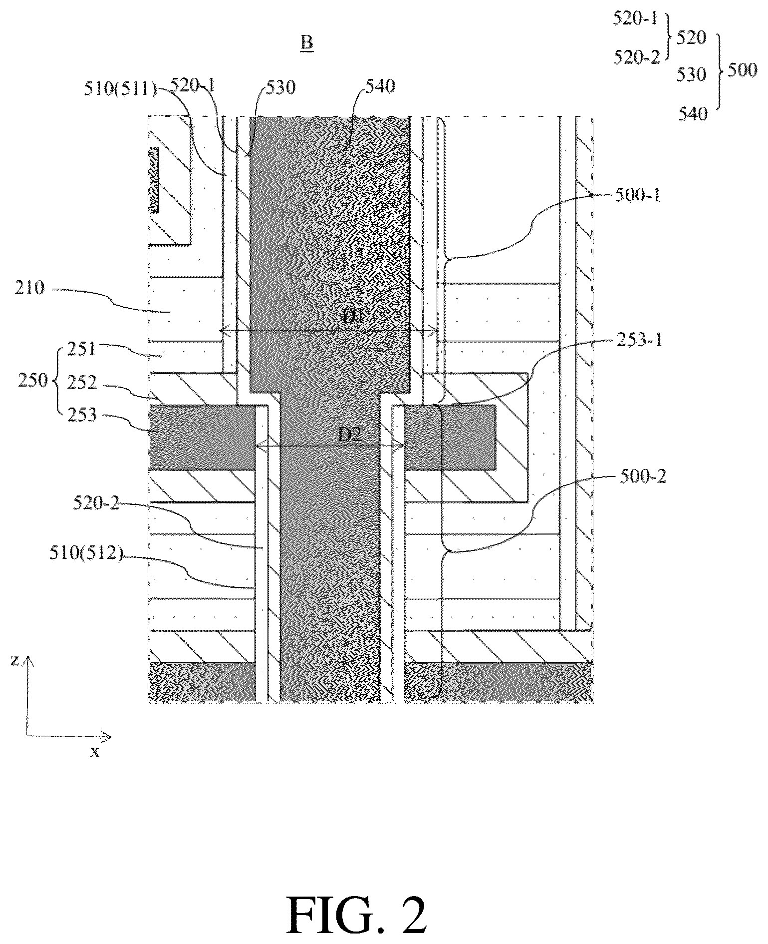 Patent US12581649 Figure 2 – Semiconductor device, fabrication method, and memory system