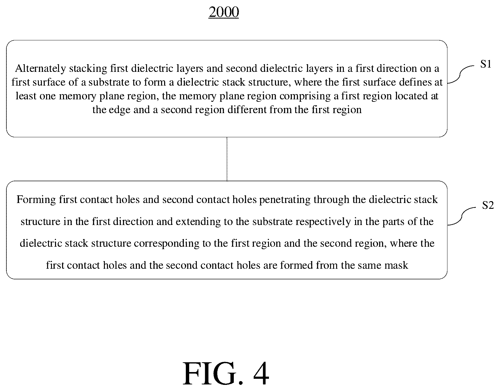 Patent US12581649 Figure 4 – Semiconductor device, fabrication method, and memory system