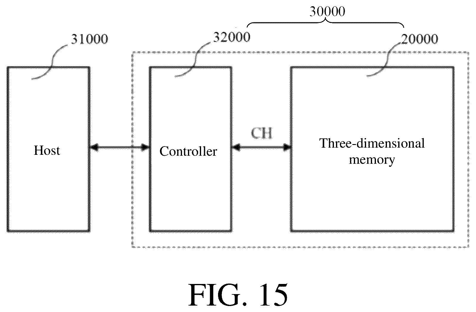 Patent US12581649 Figure 16 – Semiconductor device, fabrication method, and memory system