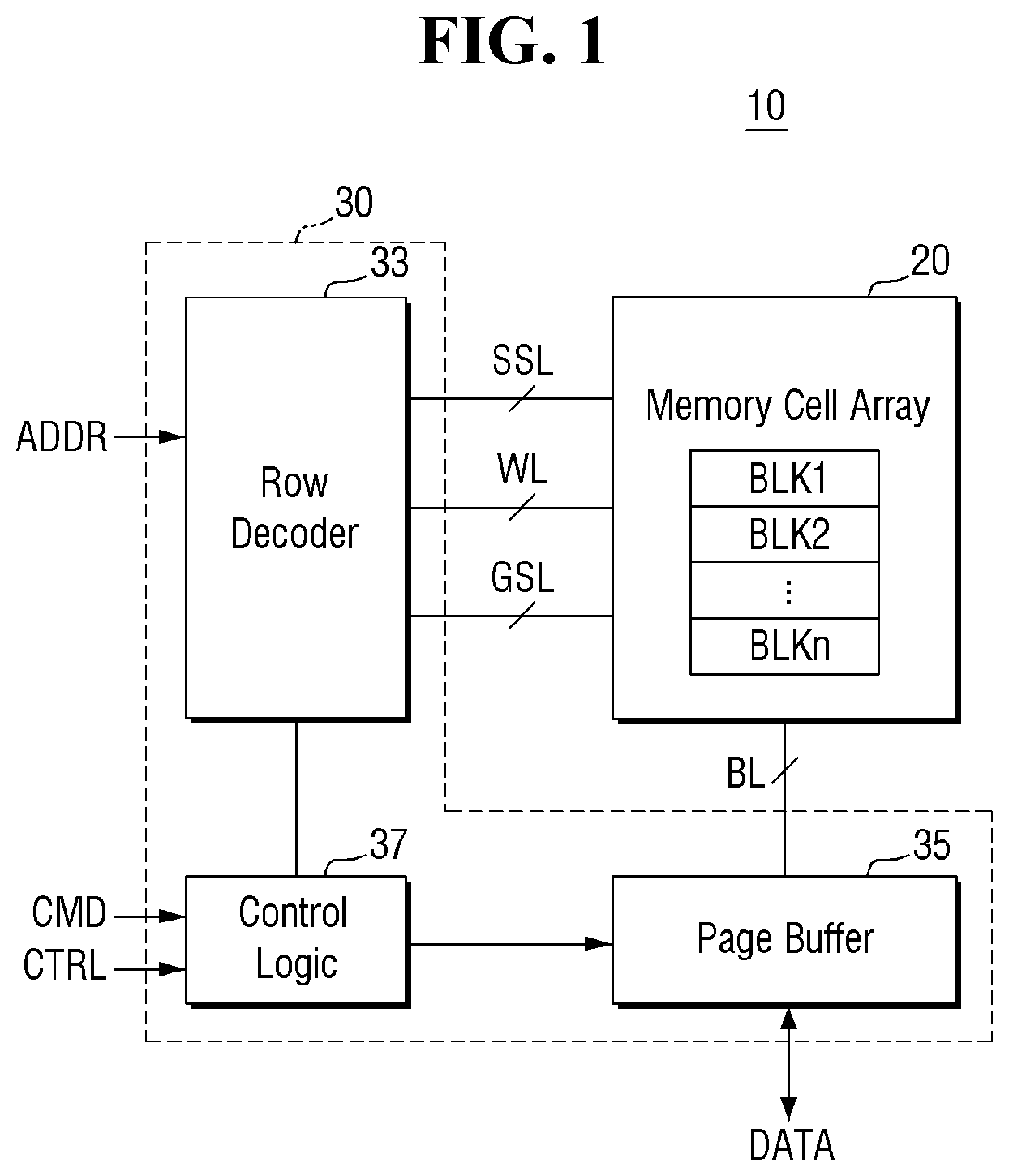 Patent US12581650 Figure 1 – Non-volatile memory devices and electronic systems including the same