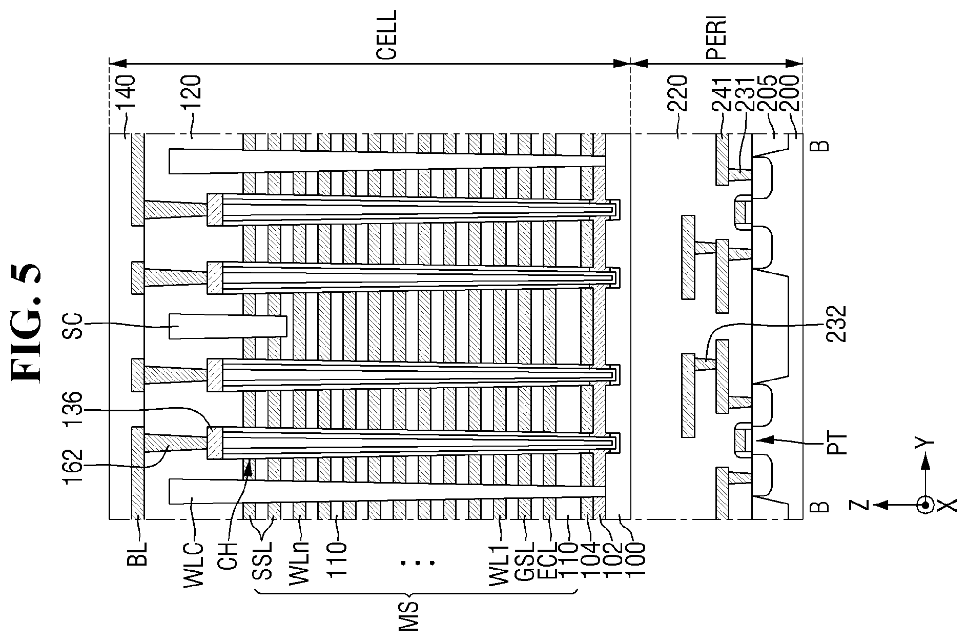 Patent US12581650 Figure 5 – Non-volatile memory devices and electronic systems including the same