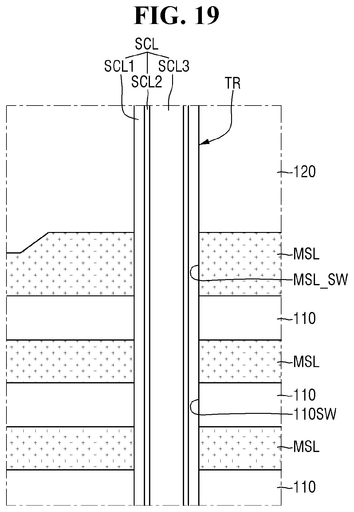 Patent US12581650 Figure 19 – Non-volatile memory devices and electronic systems including the same