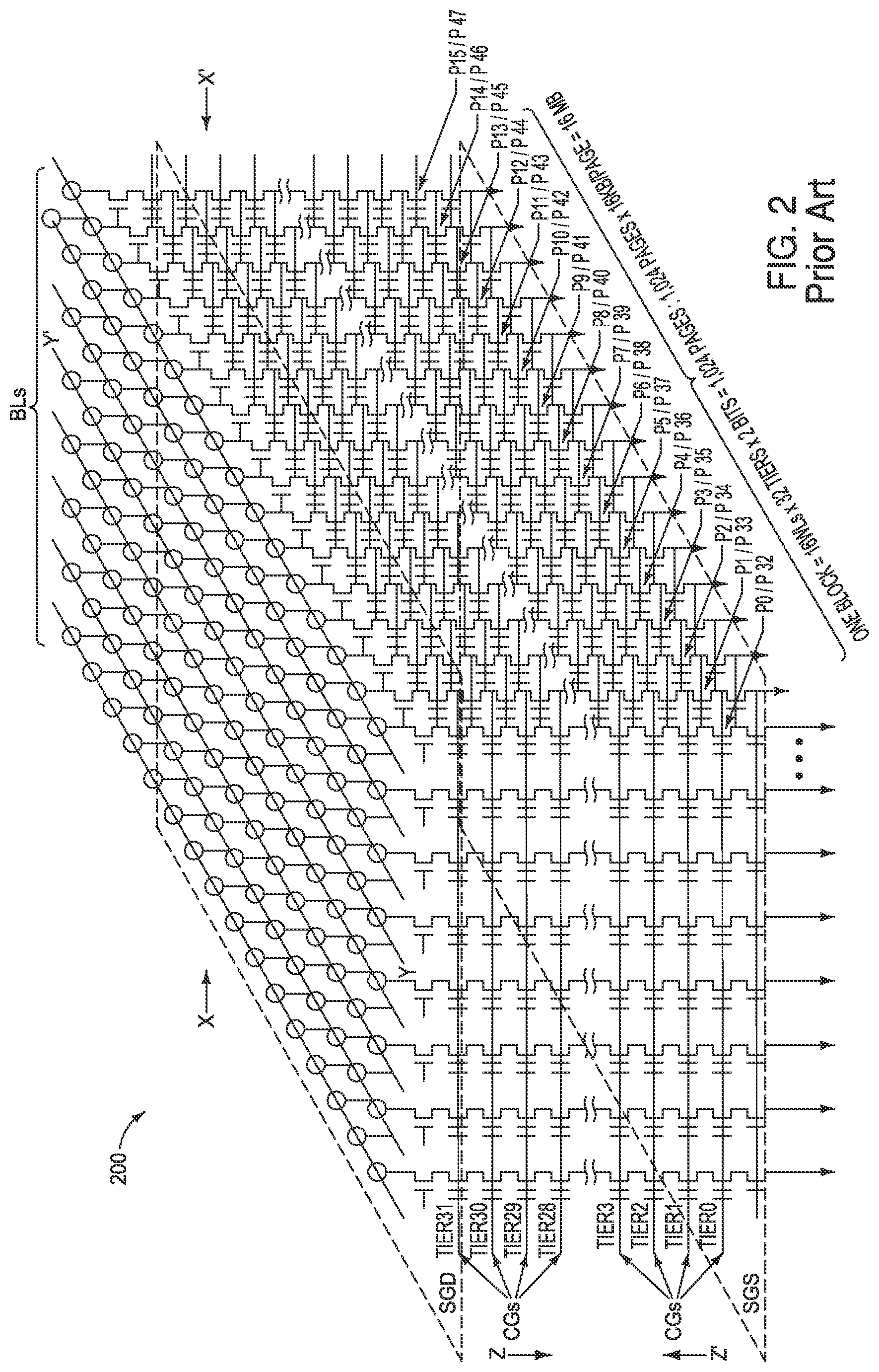 Patent US12581651 Figure 2 – Integrated assemblies, and methods of forming integrated assemblies