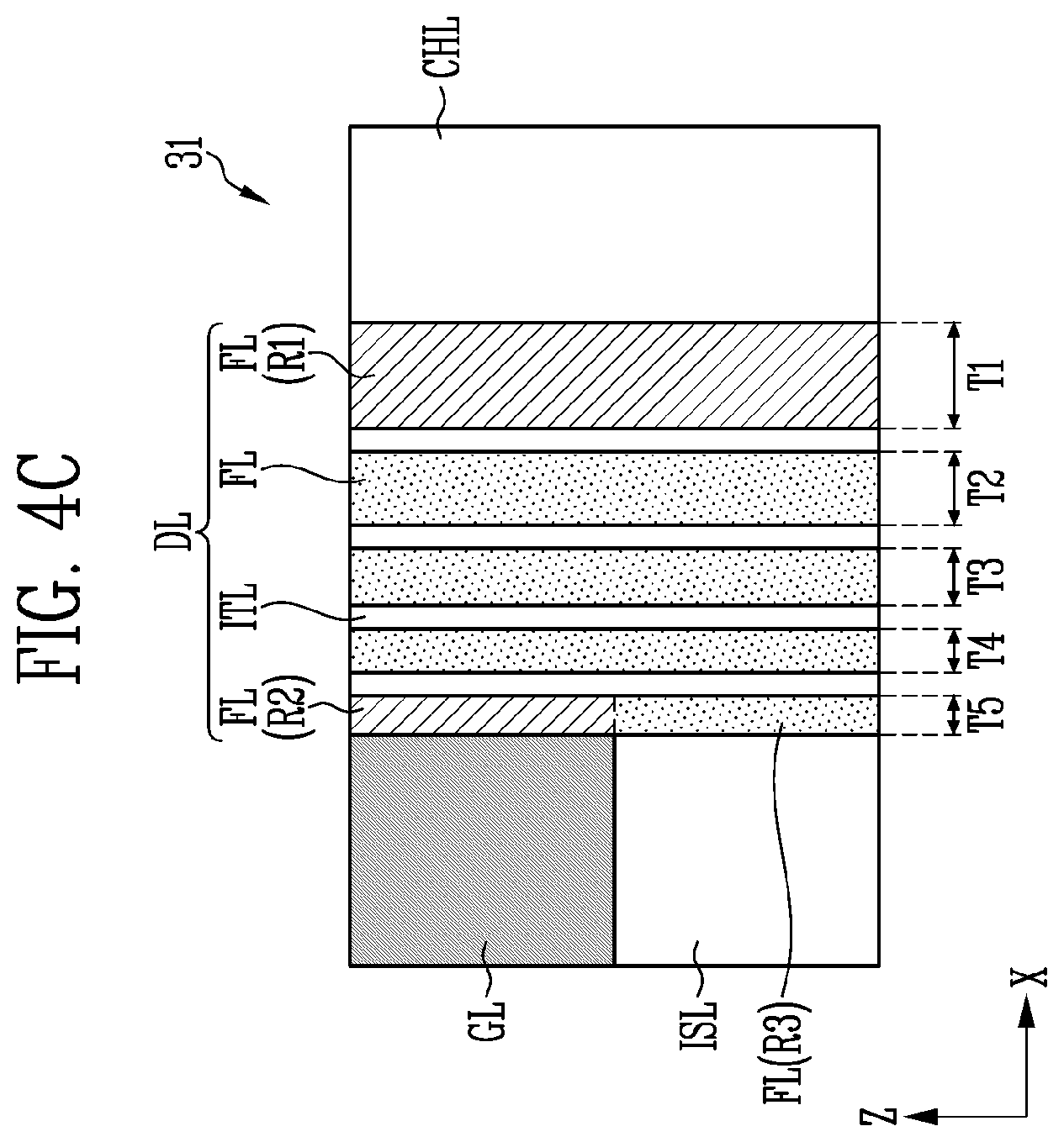 Patent US12581658 Figure 6 – Ferroelectric memory with multiple ferroelectric layers through a stack of gate lines